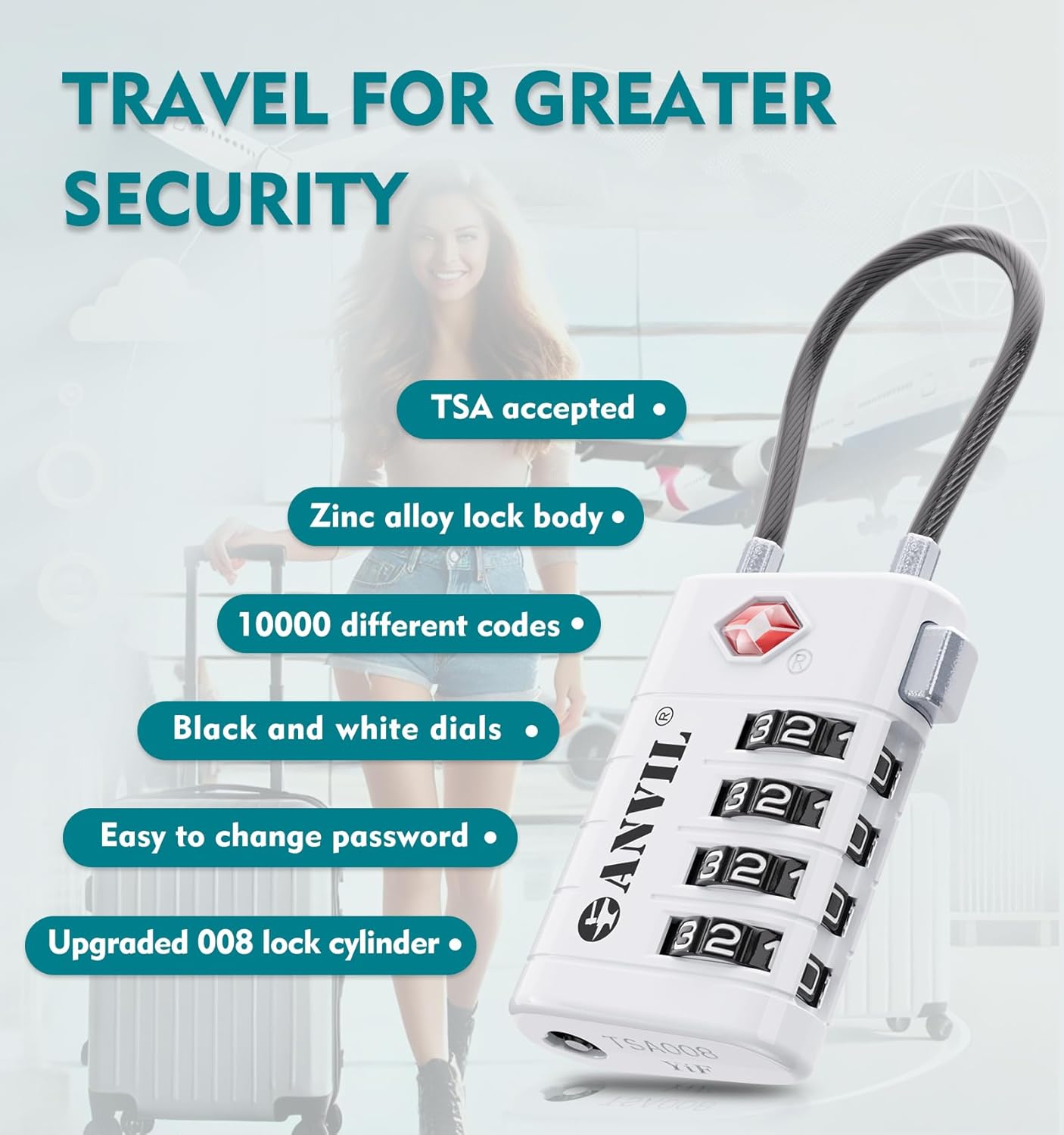 ANVIL 4 Digit Luggage Locks, TSA Locks for Luggage, Advanced TSA008 core, Alert Indicator for Your Travel Lock, Suitcase Lock.(4, White)