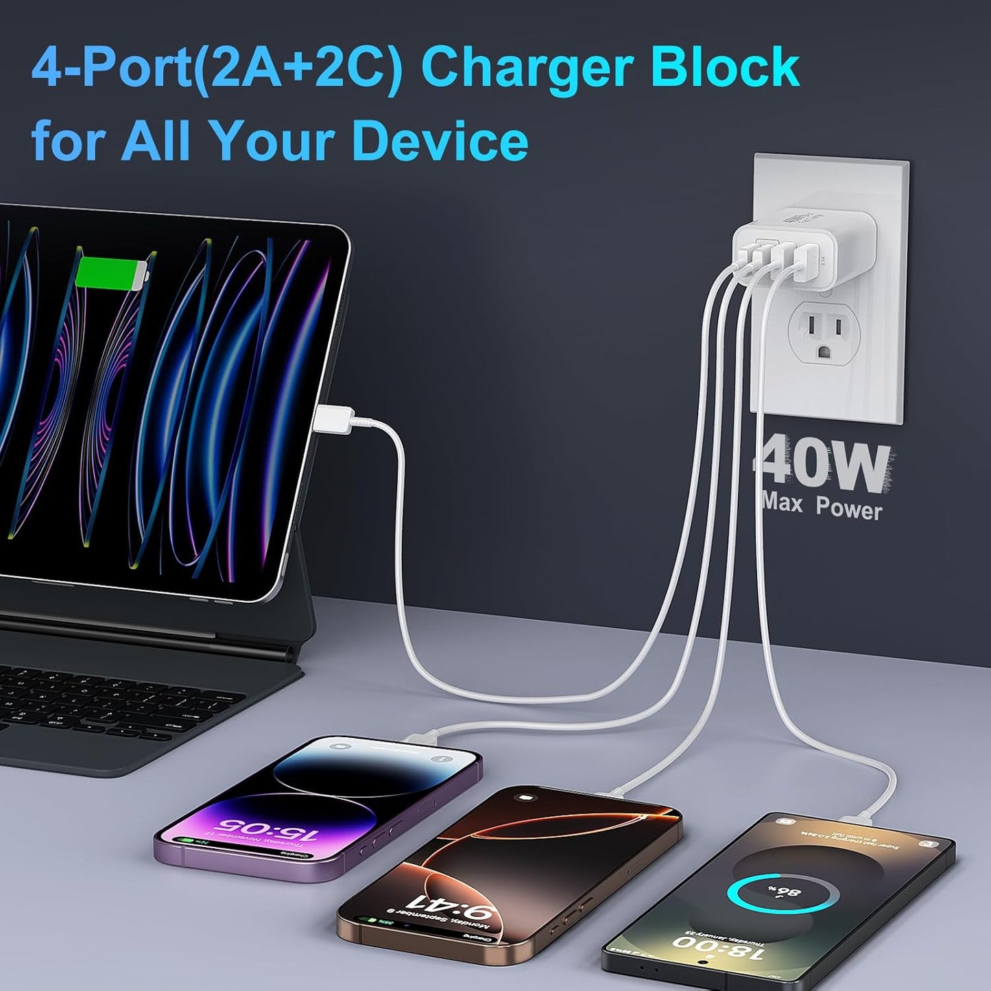 USB C Fast Charger Block, iPhone Charger Fast Charging Blocks 40W Multi Port Charger 4-Ports PD & QC Charging Cube Brick Power Adapter Type C Wall Chargers for iPhone 17/16/15/14/13/12 Pro Max, iPad