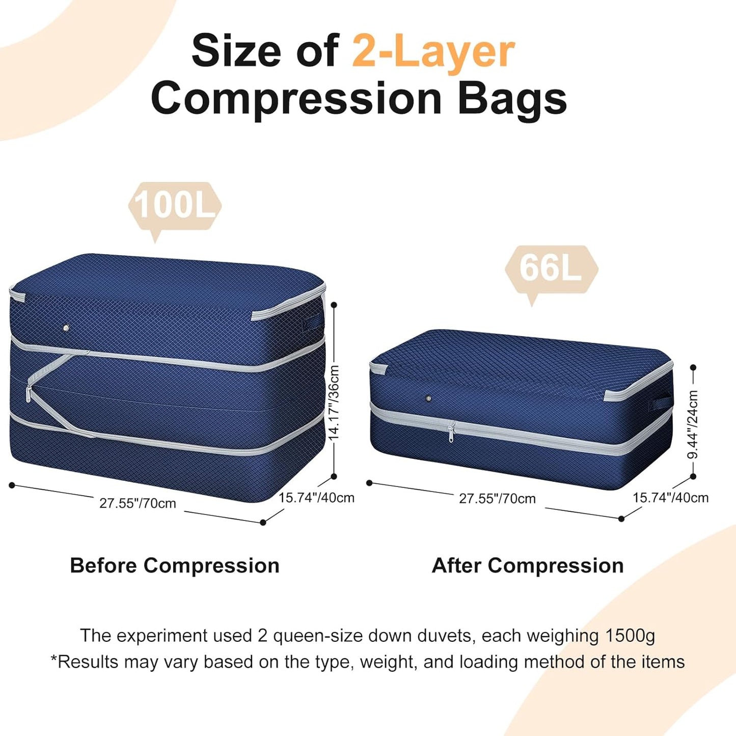 Comforter Storage Bag - Large Capacity Bedding Storage Bags Ultra Space Saving Self Compression Organizer, Washable Compression Bags for Storage Comforter Blanket Duvet, 2-Pack, Navy Blue