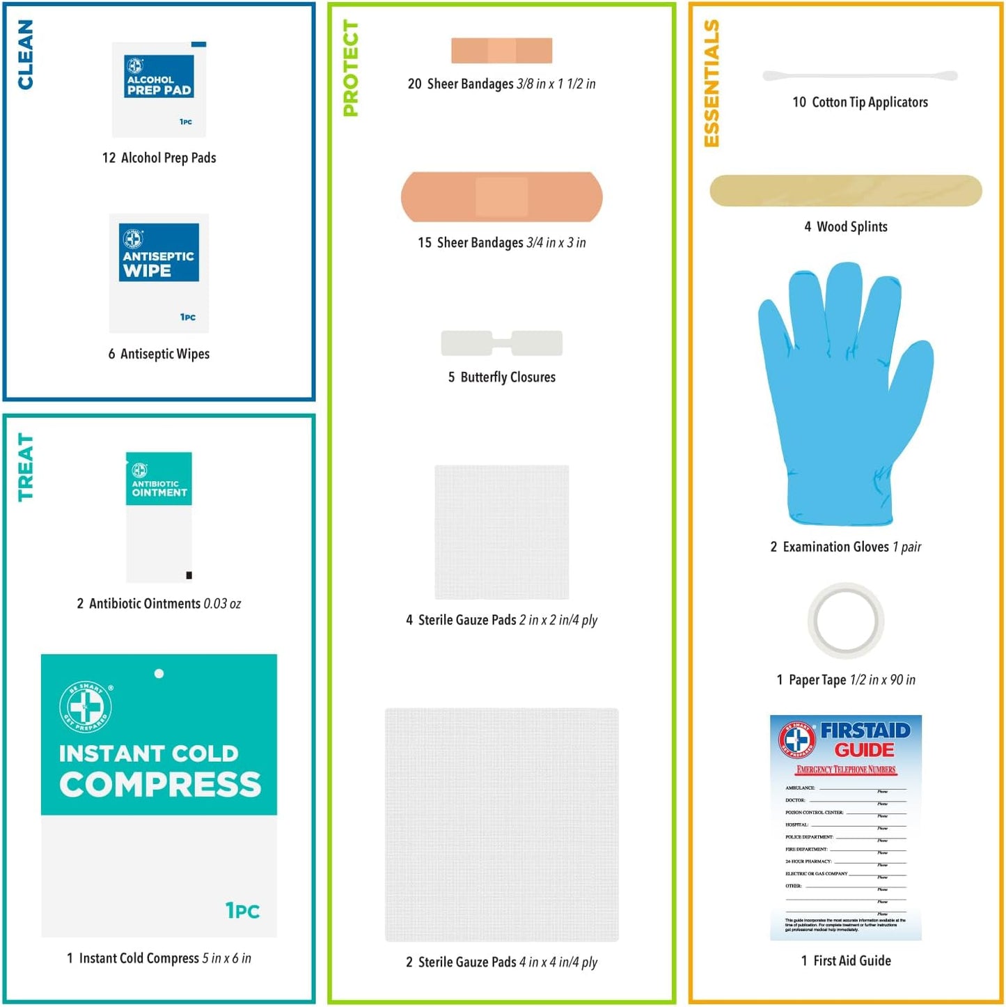 Be Smart Get Prepared 85 Piece First Aid Kit: Clean, Treat, Protect Minor Cuts, Scrapes. Home, Office, Car, School, Business, Travel, Emergency, Survival, Hunting, Outdoor, Camping & Sports, FSA HSA