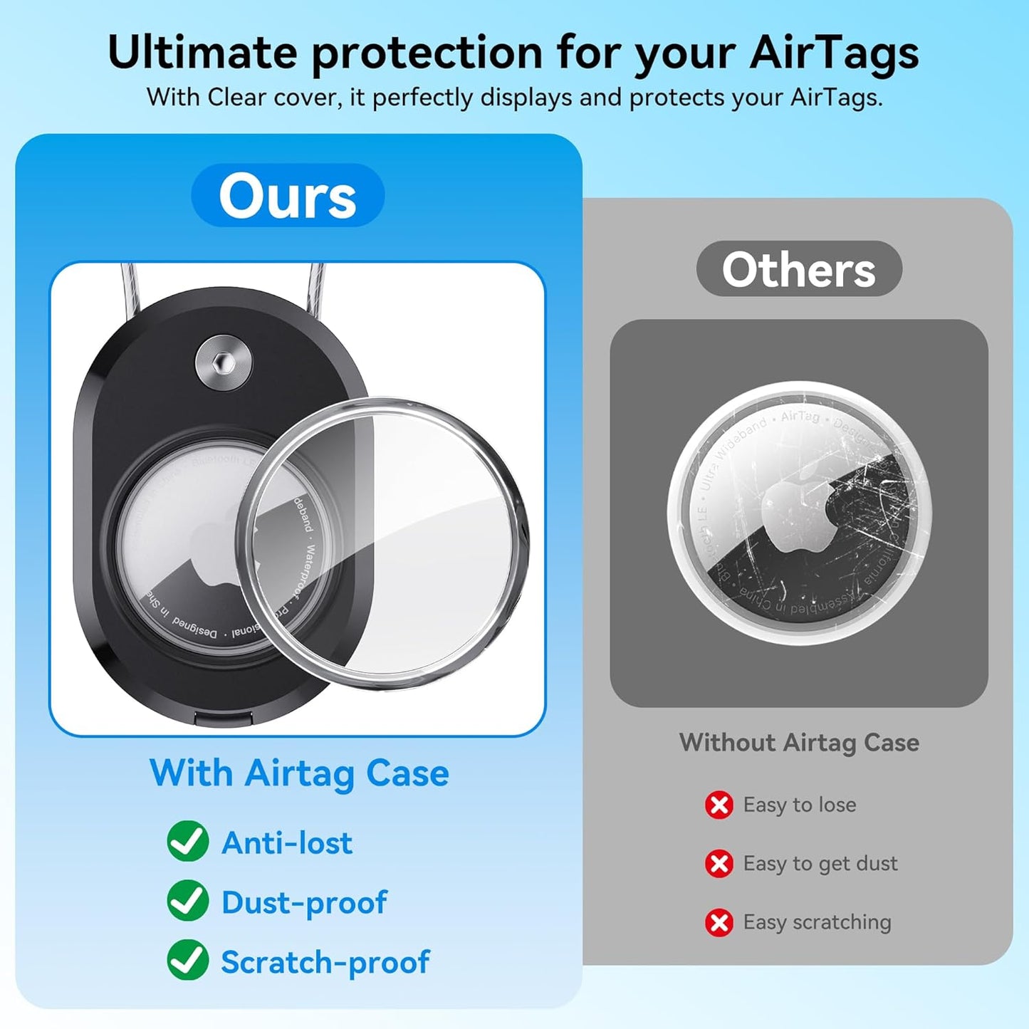 DDJ 2-Pack Luggage Tag Case for Apple Air Tracker Tag & Moto Tag with Wire Cable Lock, Waterproof，Anti-Lost Air Tags Holder with Name ID Cards for Travel, Luggage, Keys, Backpacks, Dog, Pets, Bags