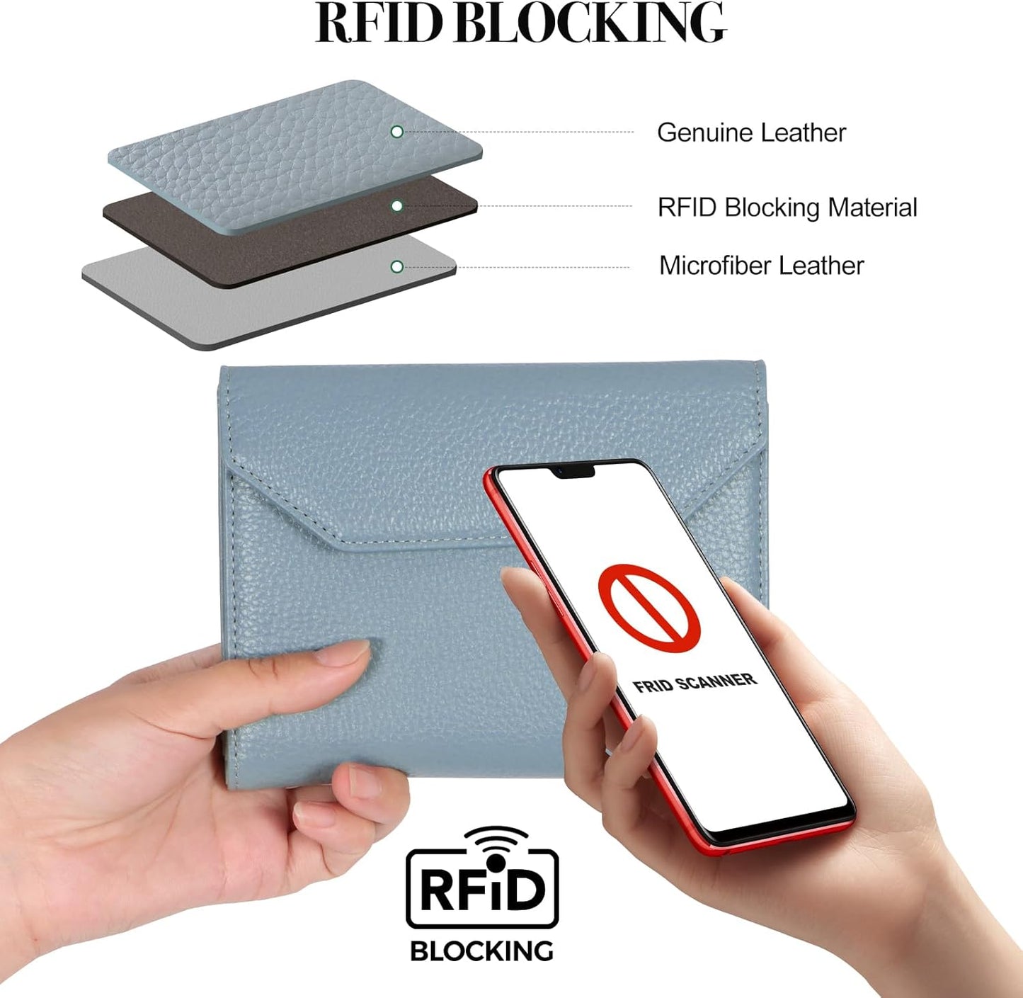 Leather Passport Holder for Travel,Passport Book Holder,Rfid Blocking Travel Wallet Protect Your Card Security,Travel Document Organizer for Men Women,Airport Essentials Gift (Blue)