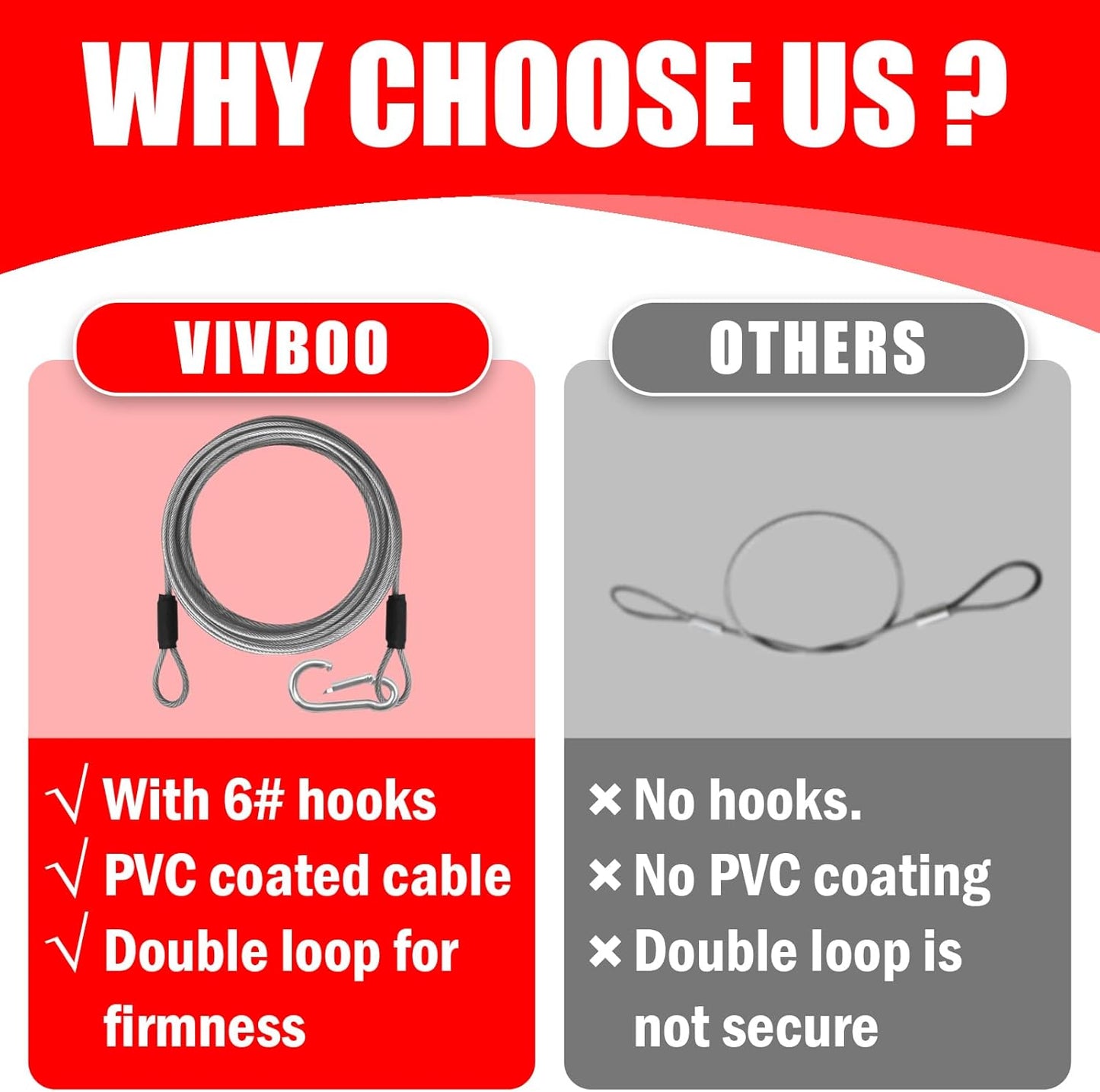 1/8 inch Stainless Steel Security Cable with Hooks 2.6 FT Luggage Lock Security Cable with Loops（10Pack ）