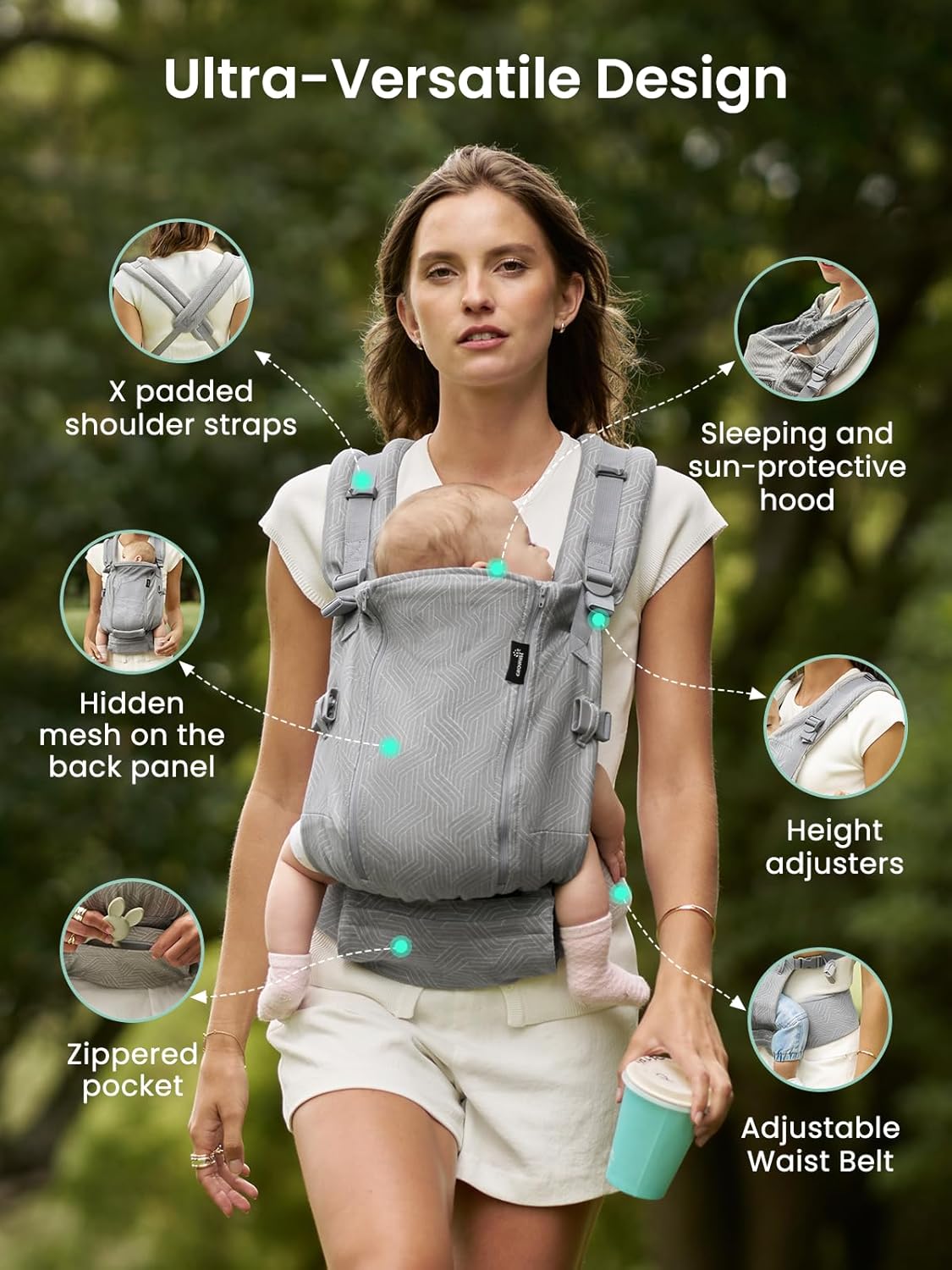 GROWNSY Baby Carrier Newborn to Toddler 7-44lbs, All Season Design with Adjustable Mesh Panel, Ergonomic Baby Carriers with Lower & Upper Buckle, Hands-Free Parenting, Gray