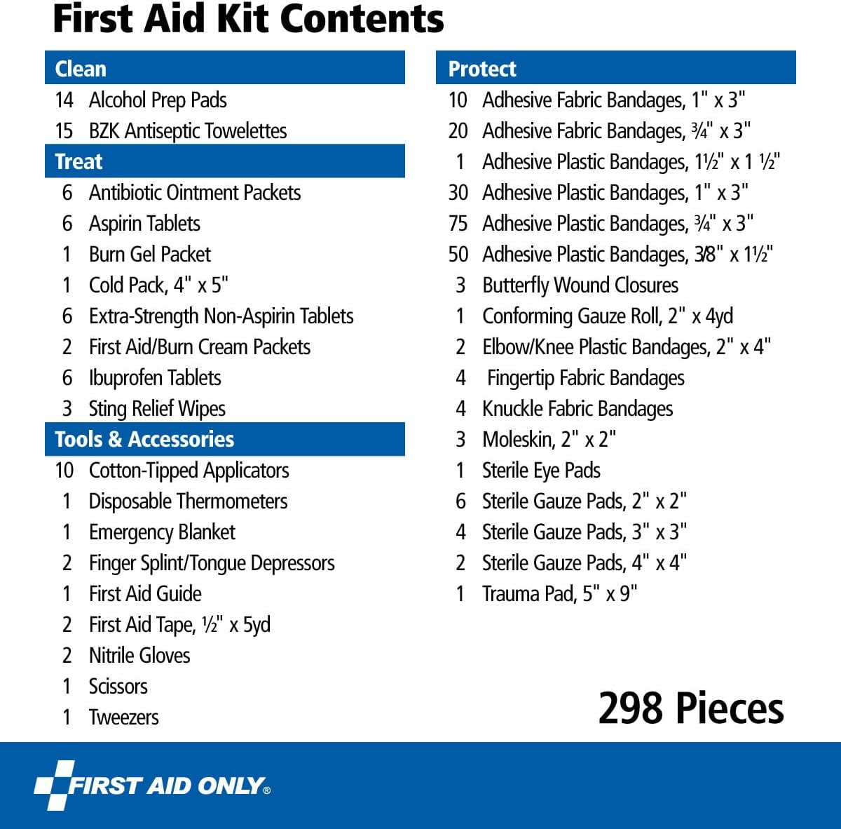 First Aid Only 299 Piece All-Purpose Emergency First Aid Kit for Home, Office, Car, Apartment, Dorm, and Camping, Travel-Friendly Compact Pouch Fits in Backpacks, Suitcases, Cabinets, and Drawers