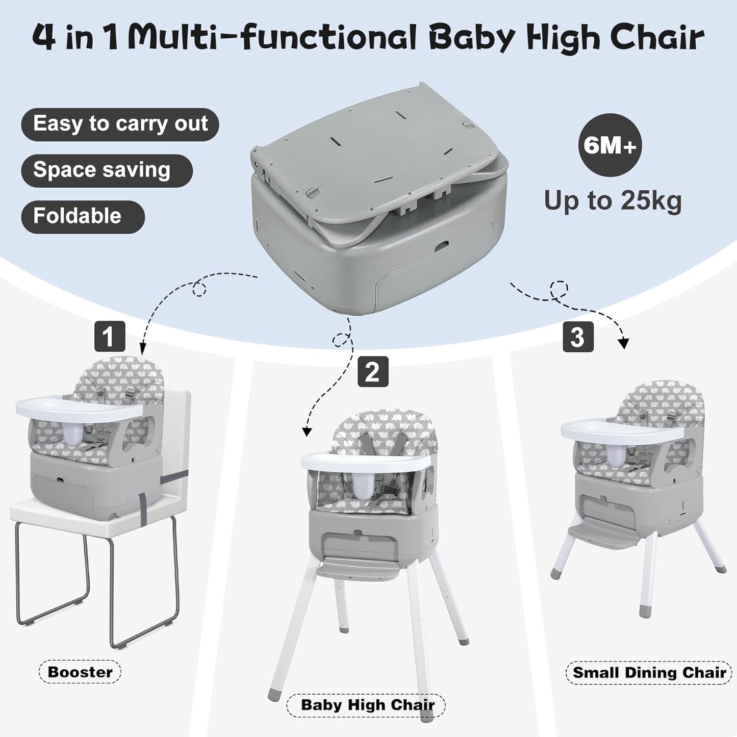 4 in 1 Portable Baby Highchair Convertible Highchair for Babies and Toddlers - Foldable Carry Small Box, High Chair, Infant Booster Seat, Dining Chair, Easy to Carry and Store (Grey)