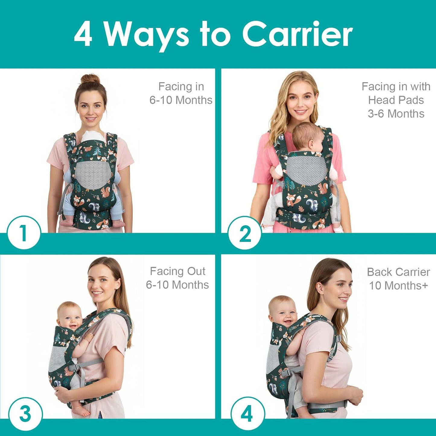 Newborn Baby Front Carrier Backpack, Toddler Baby Body Carrier, 7-66 Lbs Ergonomic Design, Lumbar Support, Lightweight