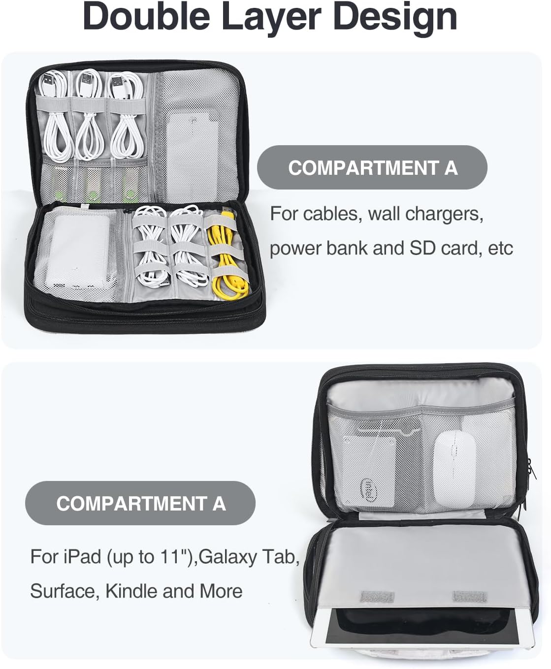 Luxtude Travel Cord Organizer Case, Electronic Organizer Travel Case Large, Cable Organizers Bag, Tech Bag for Cable Storage/Cord Storage/iPad Pro(up to 11")/Wall Charger/Electronics