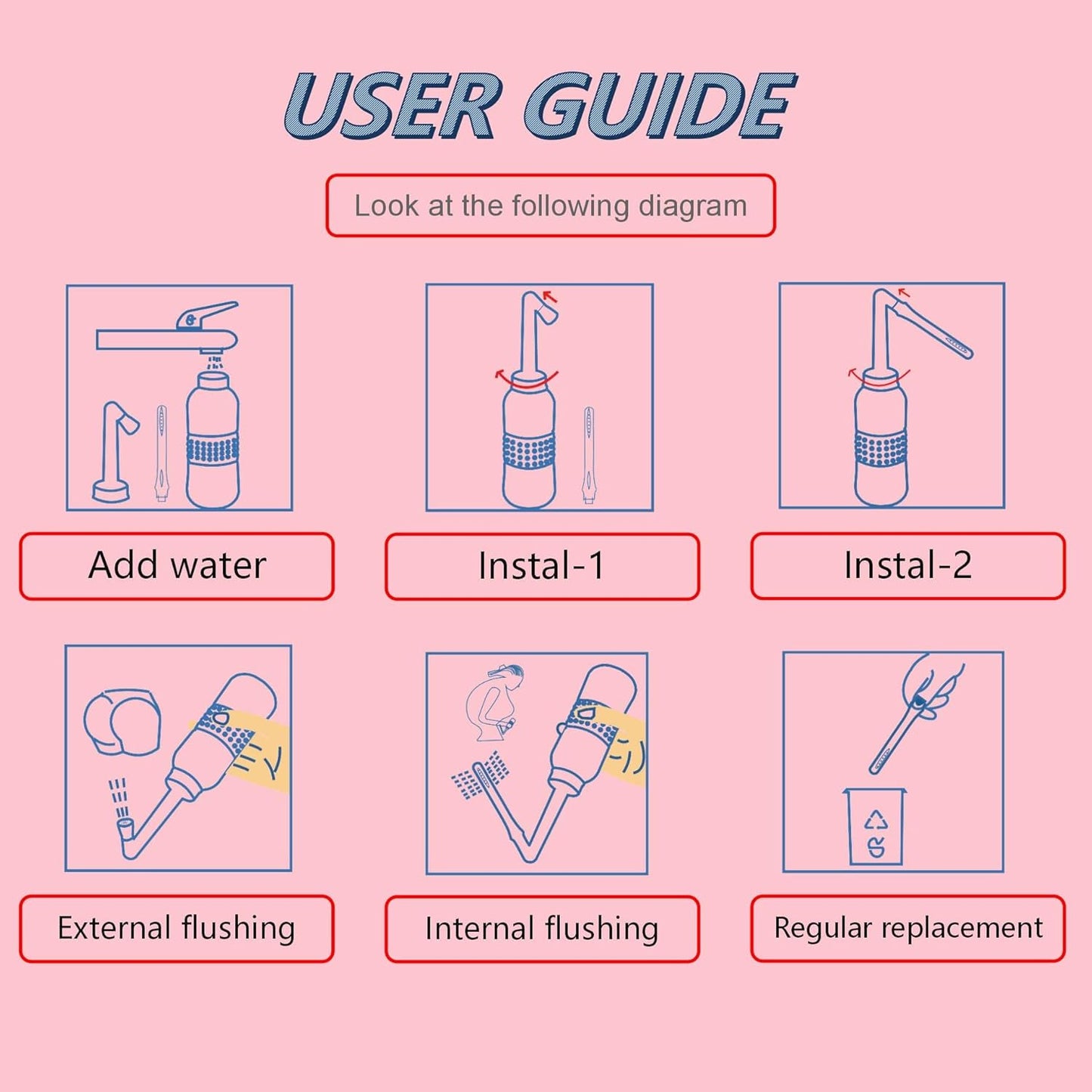 2PCS-Pack 2in1 Vaginal Douche Perineal Irrigation 650ML Portable Bidet + Pocket Bidet Pipe, Travel Bidet with Waterproof Cap, Peri Bottle for Postpartum Essentials