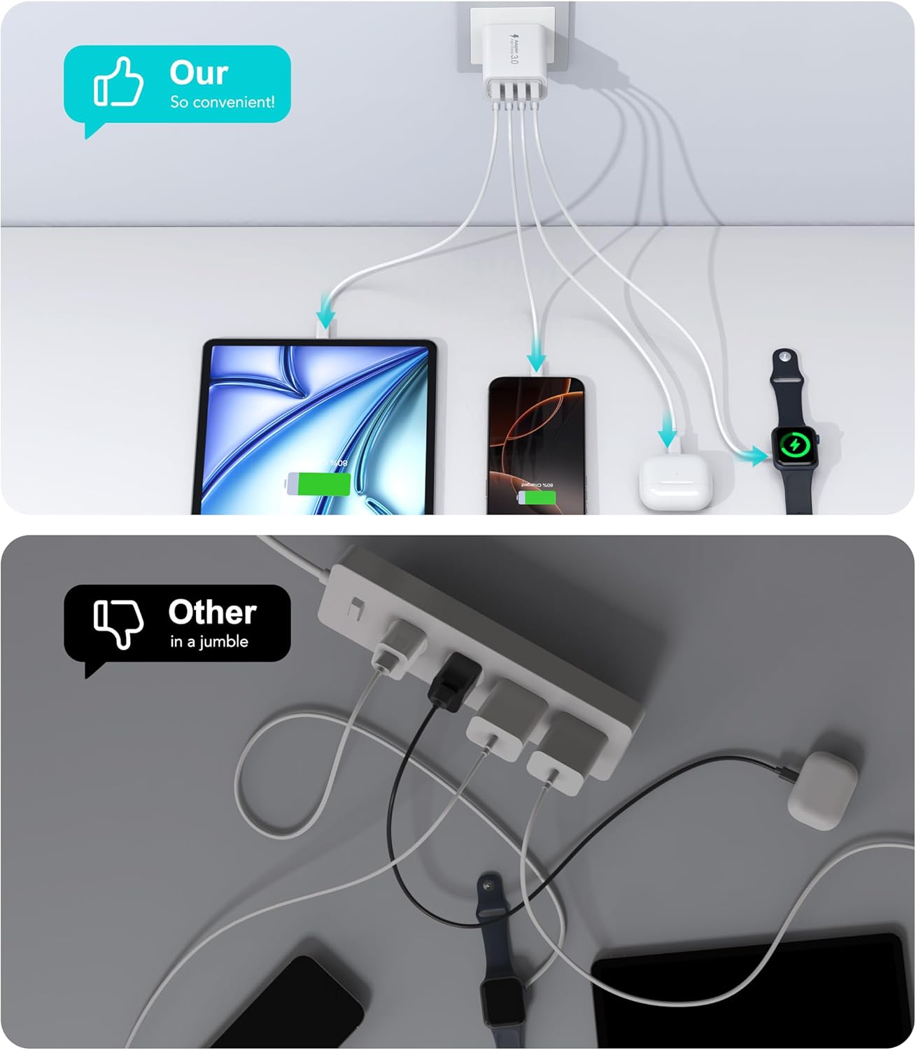 40W USB Wall Charger Block, 2-Pack 4-Port USB A Fast Charging Brick Dual QC Wall Plug Adapter Compatible for iPhone 17/16/15/14/13/12/11 Pro Max Plus,iPad,Galaxy