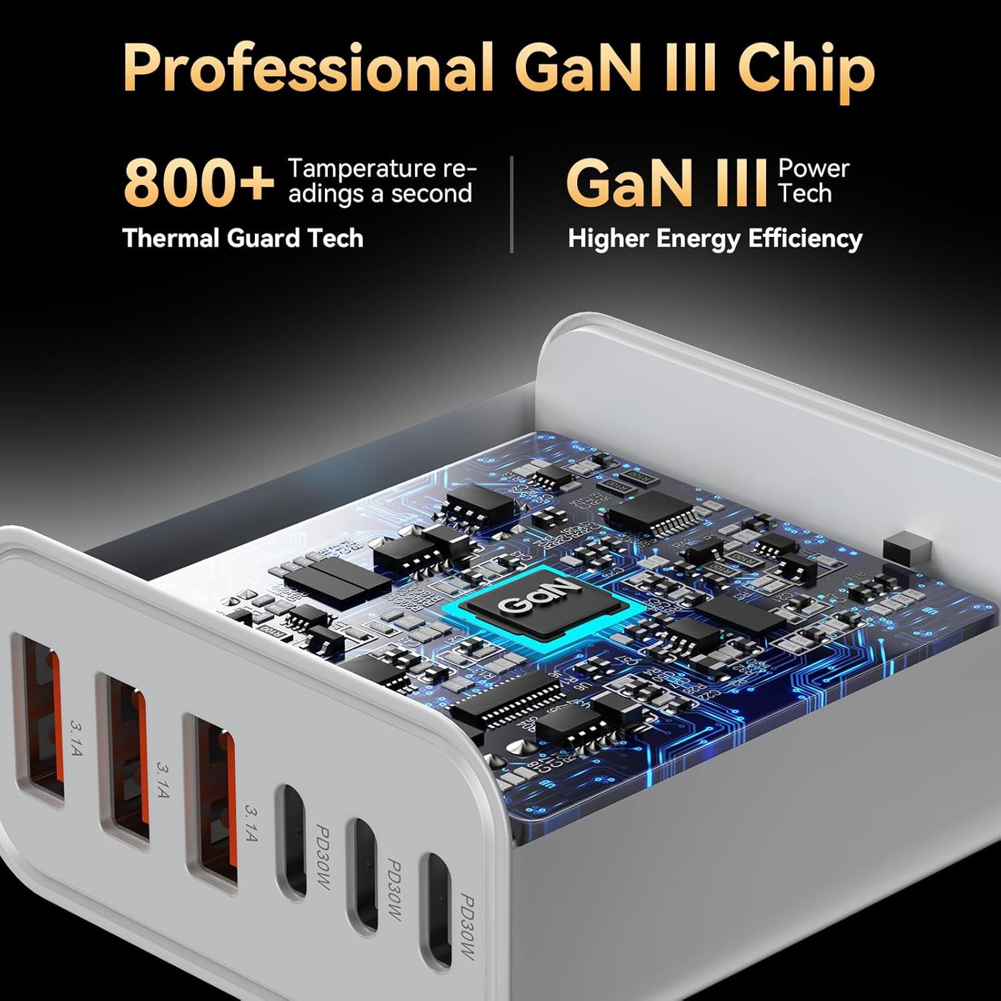 USB C Fast Charger Block, iPhone Charger Fast Charging Blocks 65W Multi Port Charger 6-Ports PD & QC Charging Cube Brick Power Adapter Type C Wall Chargers for iPhone 17/16/15/14/13/12 Pro Max, iPad