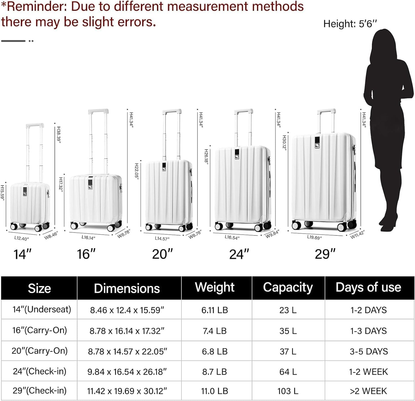Hanke Luggage Sets 3 piece Carry On Luggage with Wheels PC Hard Shell Suitcases Lightweight Checked Tsa Luggage Extra Large Travel Suitcase Woman Men 20/24/29 Inch(Ivory White)