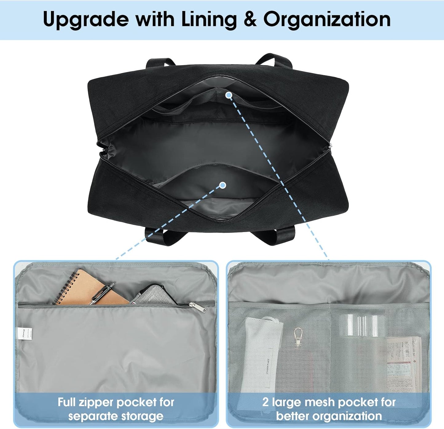 For Spirit Airlines Personal Item Bag 18x14x8 Foldable Travel Duffel Bag Underseat Carry on Luggage for Women and Men 30L (Black)