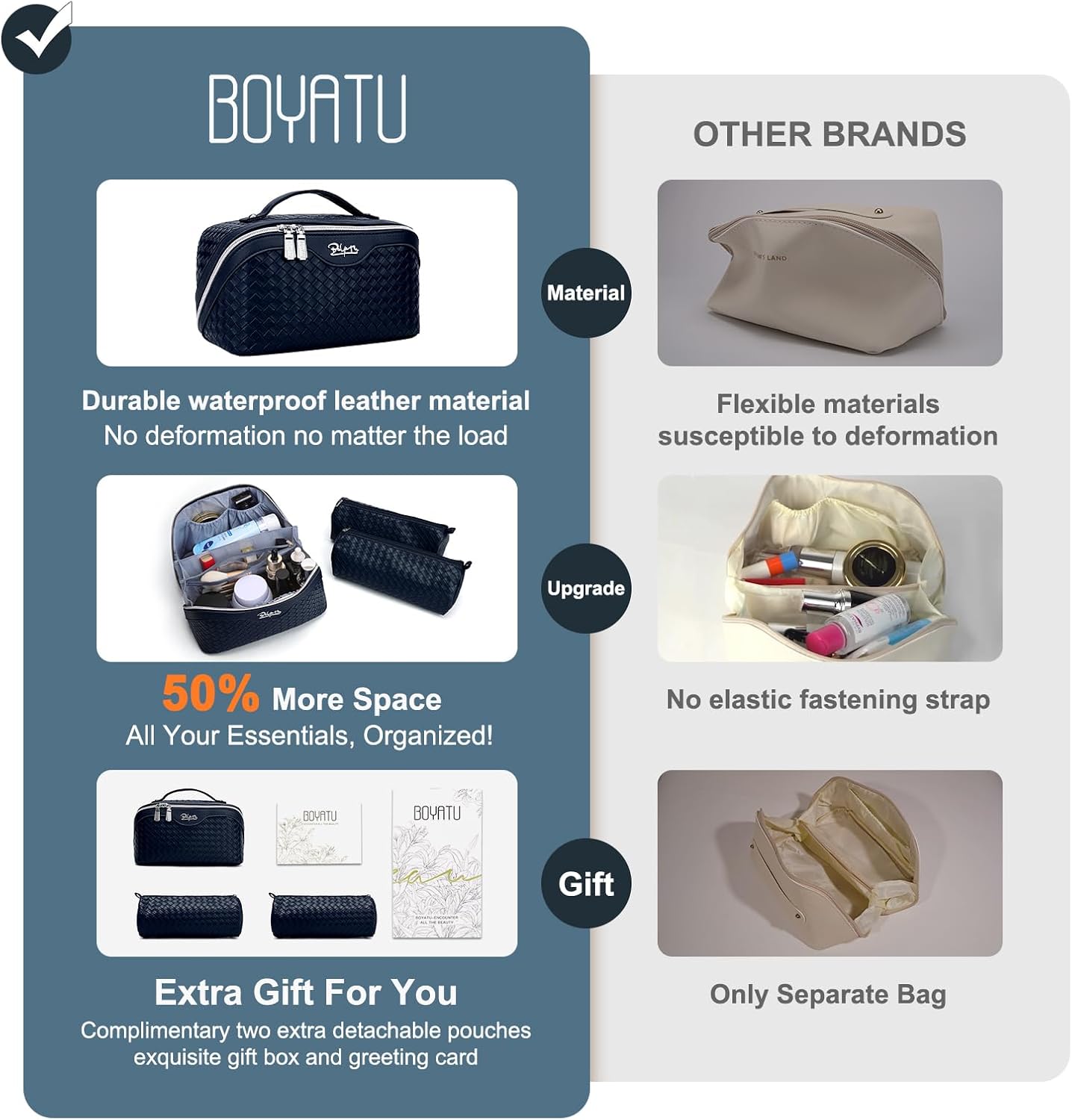 BOYATU Travel Makeup Bags for Women: Large Make up Bag Set of 3 - PU Leather Toiletry Bags - Portable Cosmetic Bag with Divider & Handle (L11 Dark Blue)