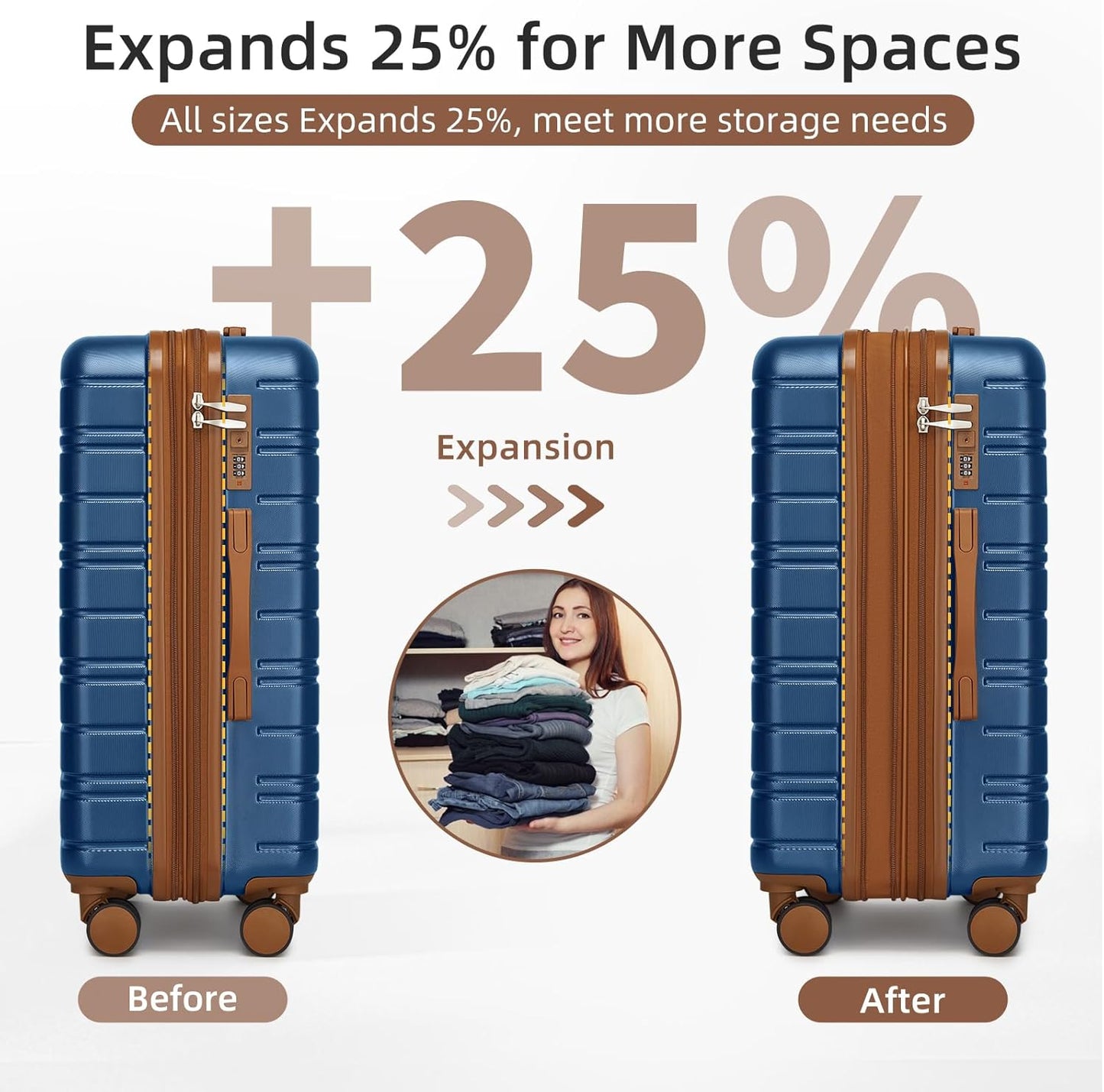 LARVENDER Luggage Sets 5 Piece Hardside Expandable Suitcase with Wheels Lock,Hardside Lightweight Rolling Suitcase for Women and Men,Navy Blue