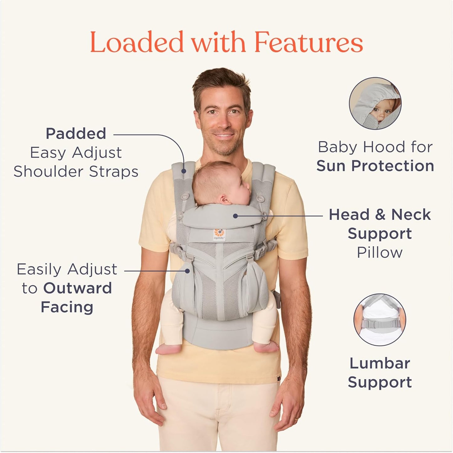 Ergobaby Omni Classic Baby Carrier Newborn to Toddler - Breathable Baby Carriers for Summer - All-Position Carrier with Lumbar Support (7-45 Pounds), Mesh, Soft Olive Diamond