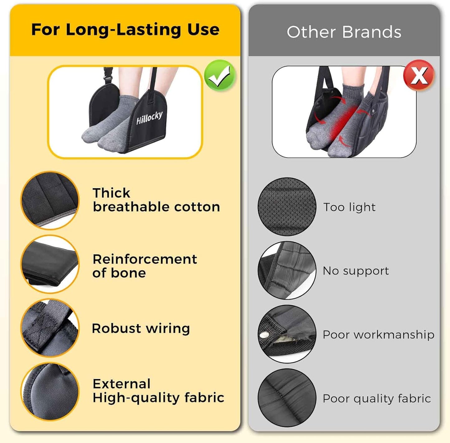 1 Pack - Foot Hammock for Plane Travel, Portable Airplane Foot Hammock with Memory Foam and Hardboard, Airplane Travel Essentials