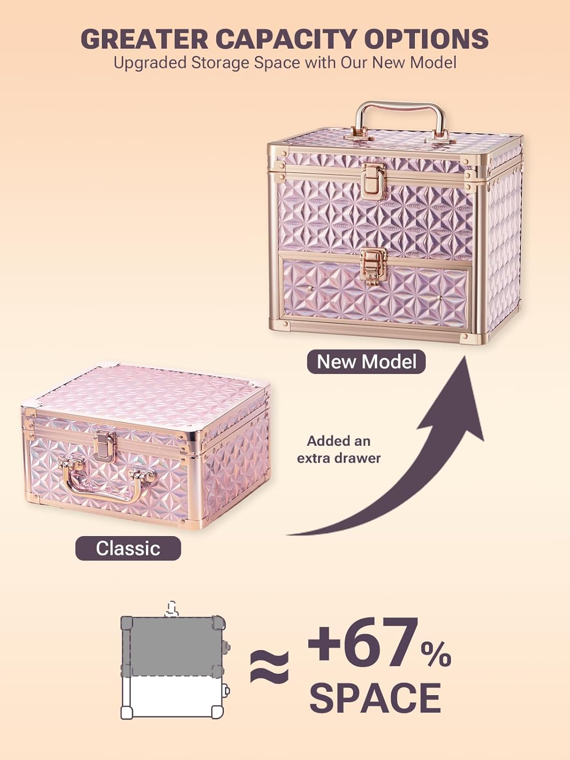 Qislee Makeup Box with A Detachable Lighted Mirror, Waterproof Travel Train Case, Cosmetic Organizer and Makeup Suitcase with Adjustable Dividers, Magnetic LED Mirror(Sparkling Pink)