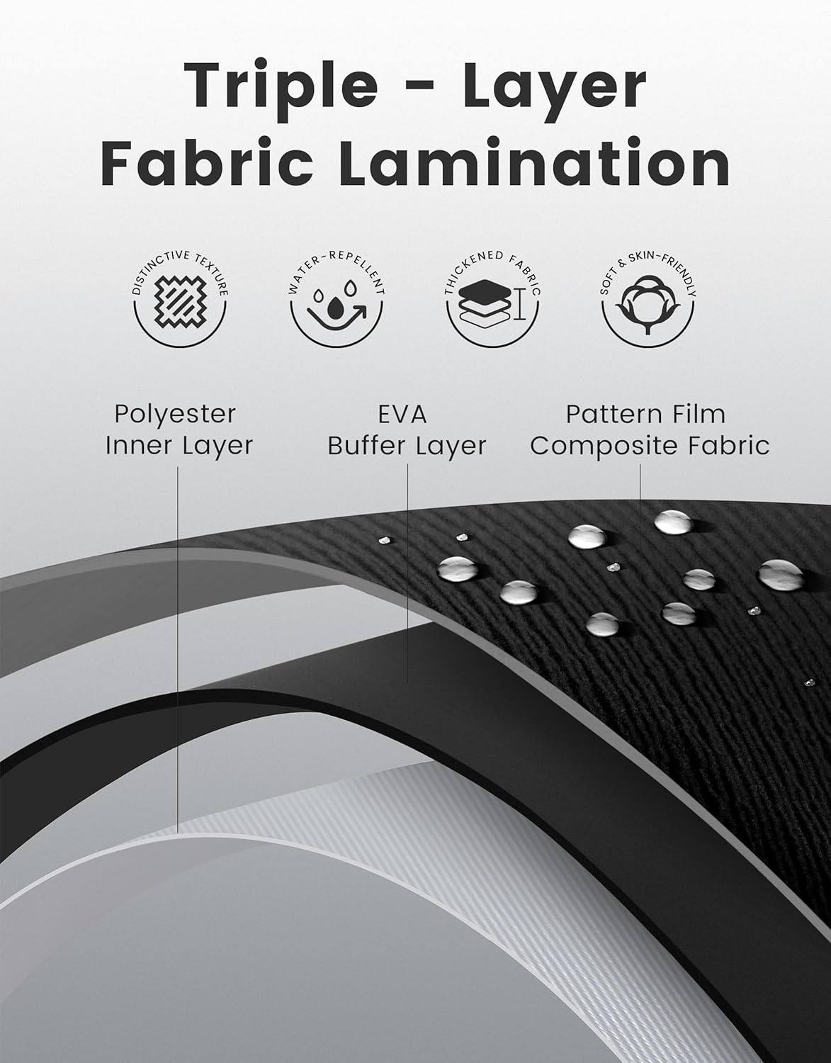 Travelkin Travel Cord Organizer, Electronic Organizer Travel Case, Cable Organizer Bag For Cords,Chargers Phone, Sd Card,Usbs