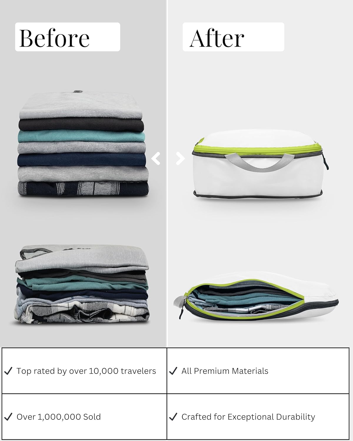 Large Compression Packing Cubes for Travel-Packing Cube Luggage Organizers 7 Piece Set for Checked Luggage-Ultralight, Expandable/Compression Bags by TRIPPED Travel Gear (White/Green)