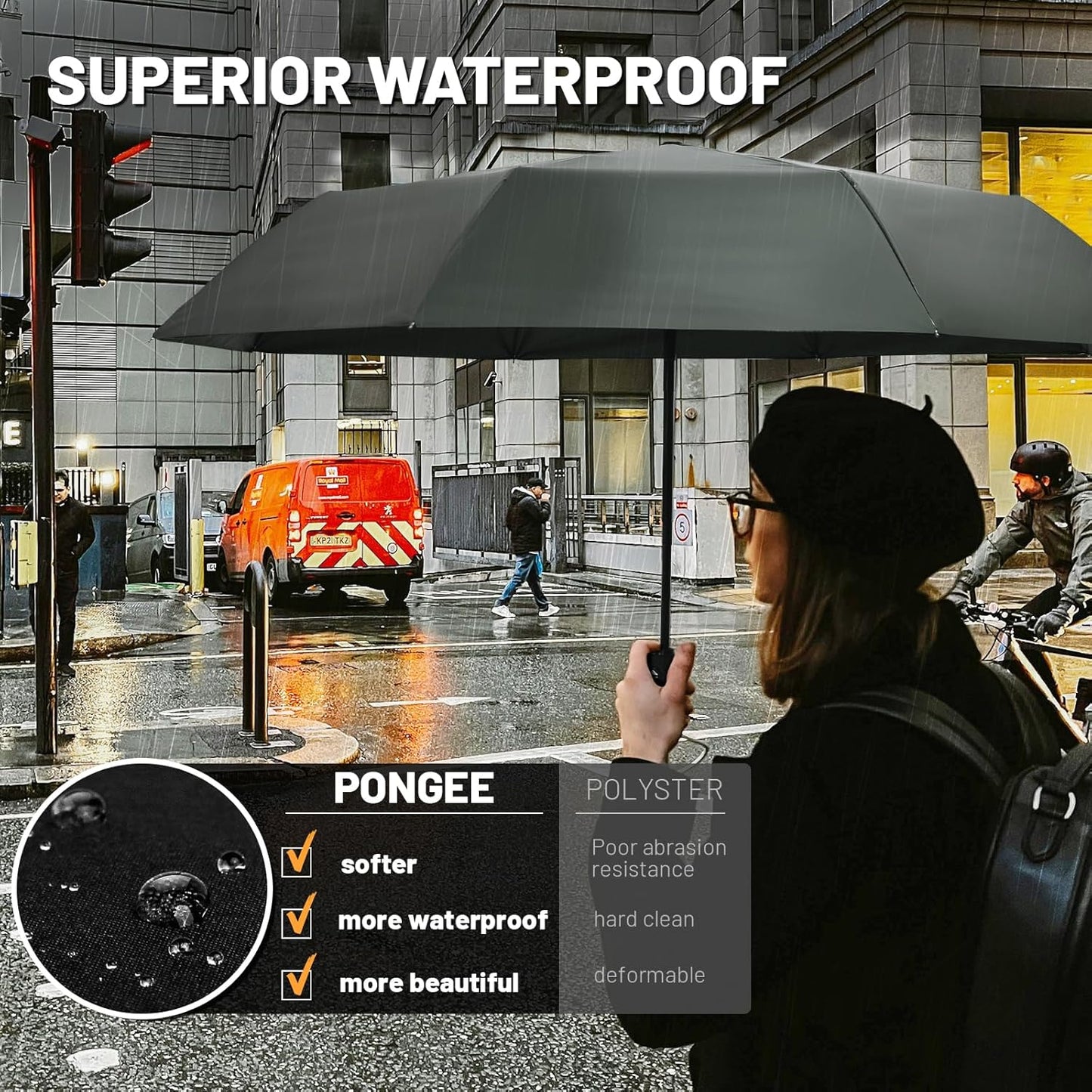 SY COMPACT Travel Umbrella Windproof Automatic Umbrellas Small Compact UV Sun Protection Factory Outlet Umbrella