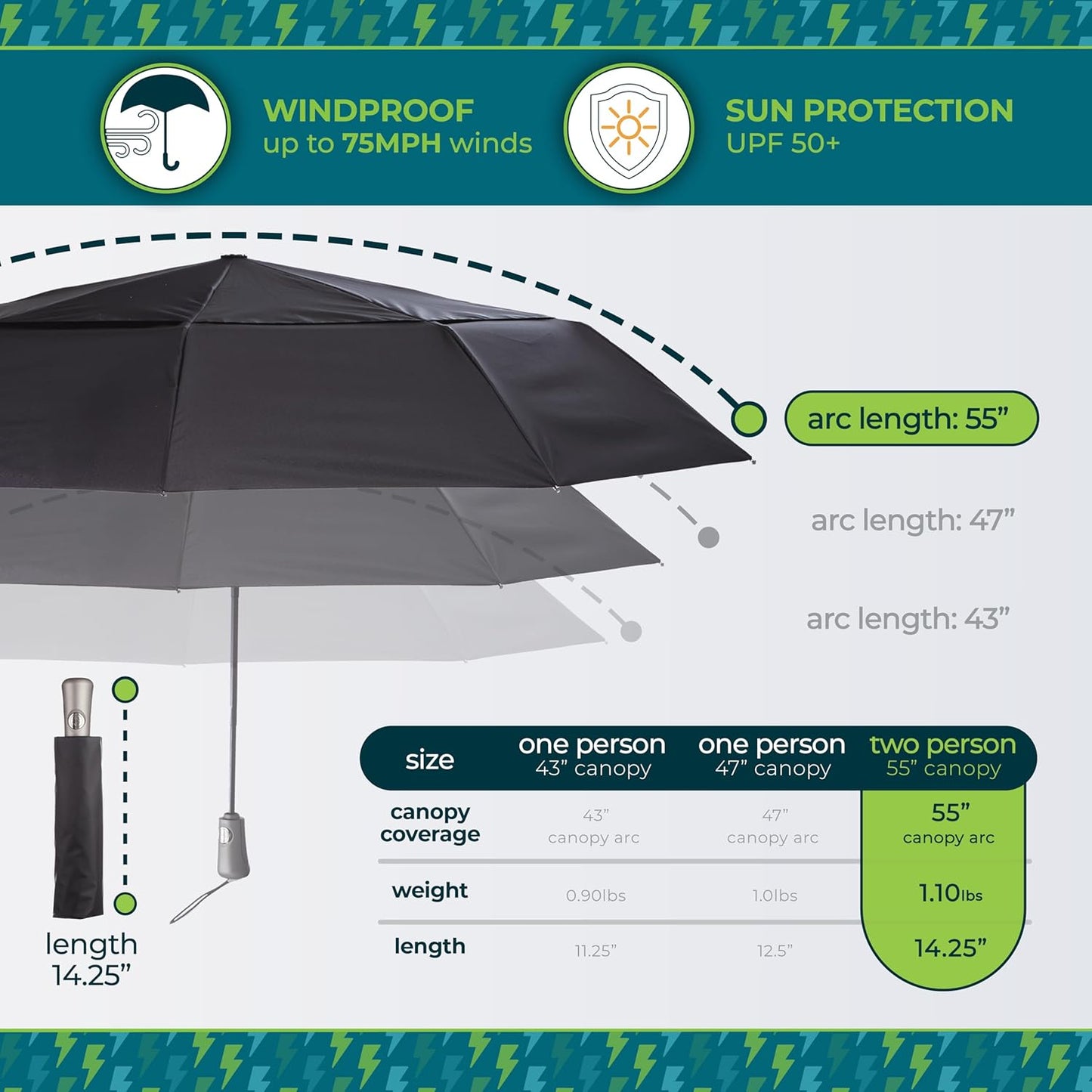 totes Men's and Women's Ultimate Folding Umbrella with Auto Open Close Windproof Sun Protection