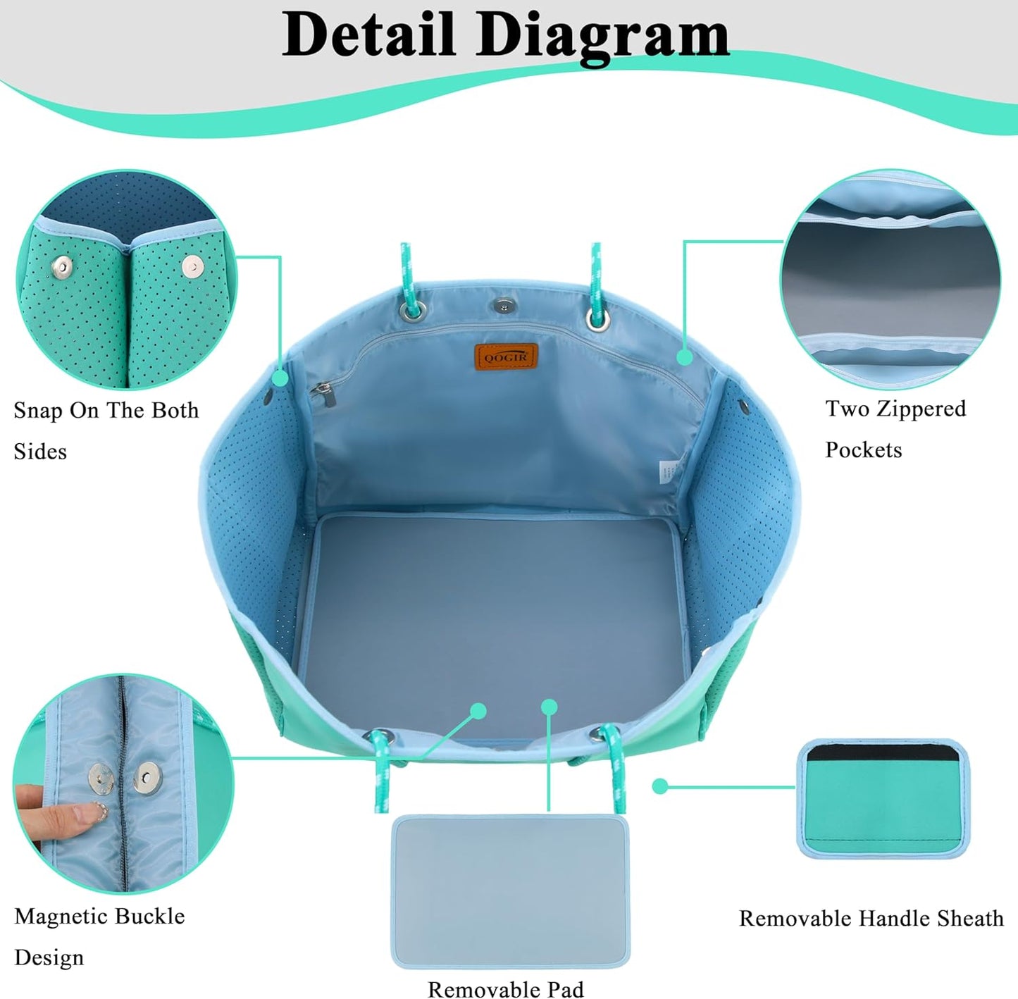 QOGiR Neoprene Multipurpose Beach Bag Tote with Inner Zipper Pocket … … … …