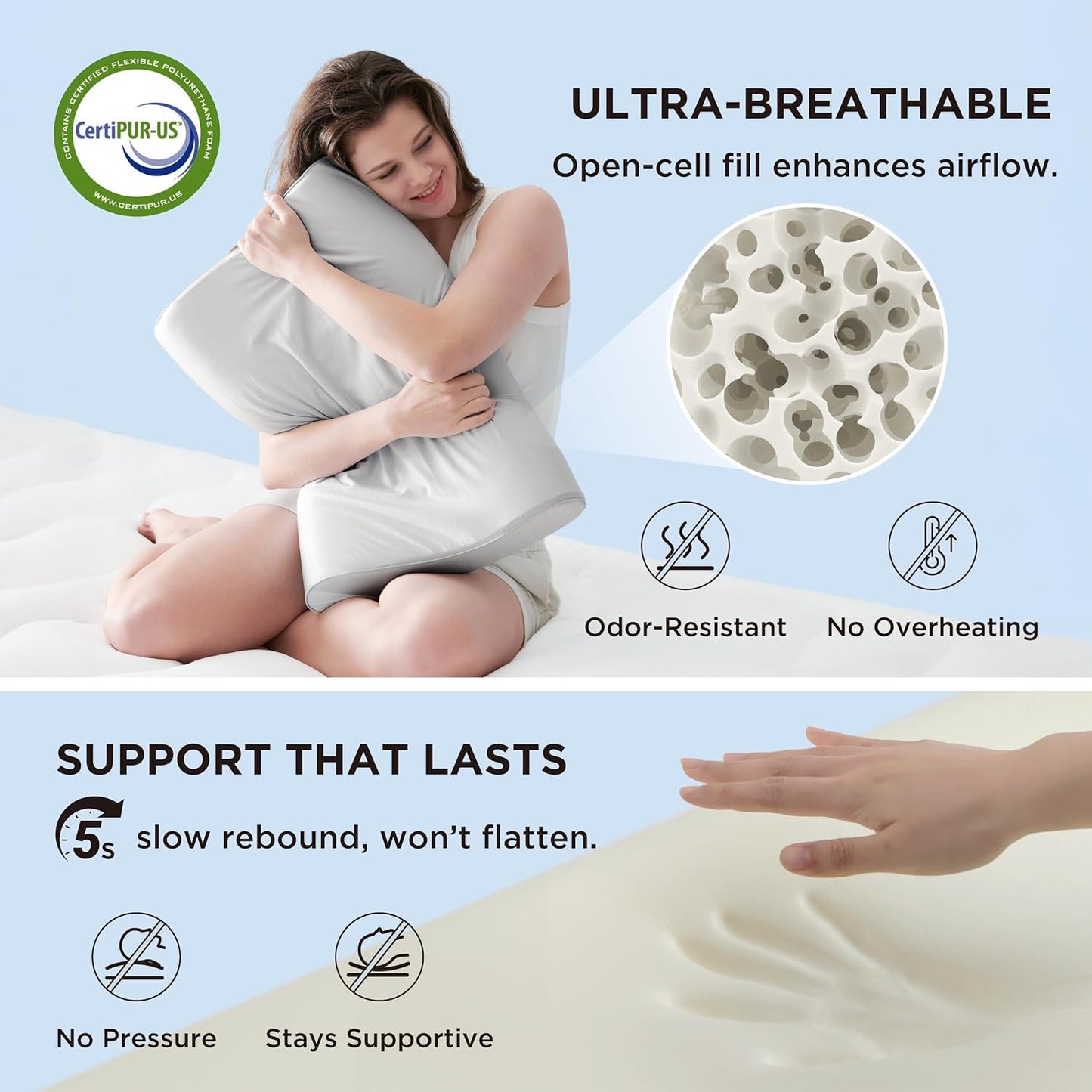 Bedsure Cervical Neck Support Pillow for Sleeping, Ergonomic Odorless Memory Foam Cervical Contour Orthopedic Pillow for Neck Pain Relief, for Side, Back, Stomach Sleeper