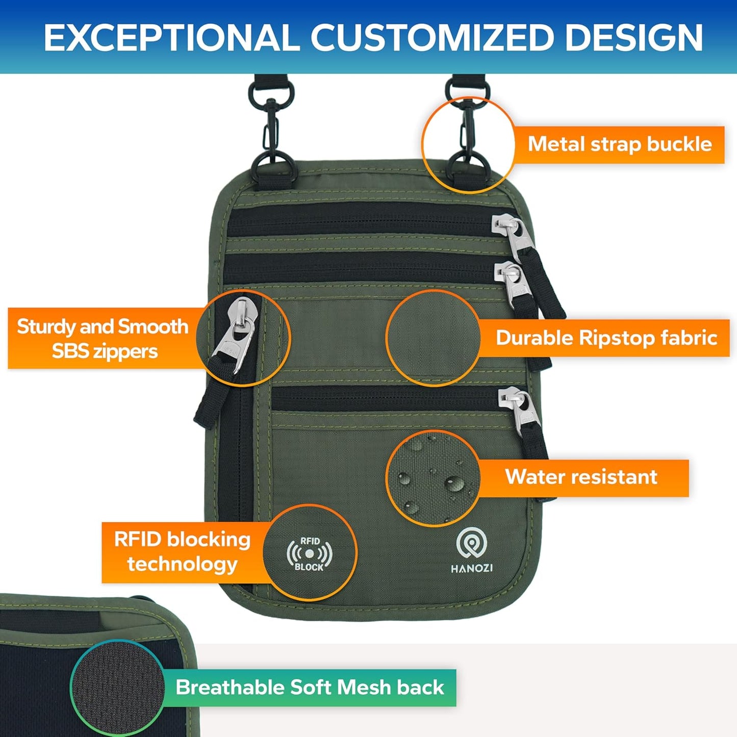 Neck Wallet – Travel Pouch and RFID Blocking Passport Holder for Women and Men, Slim Travel Wallet (Army Green)