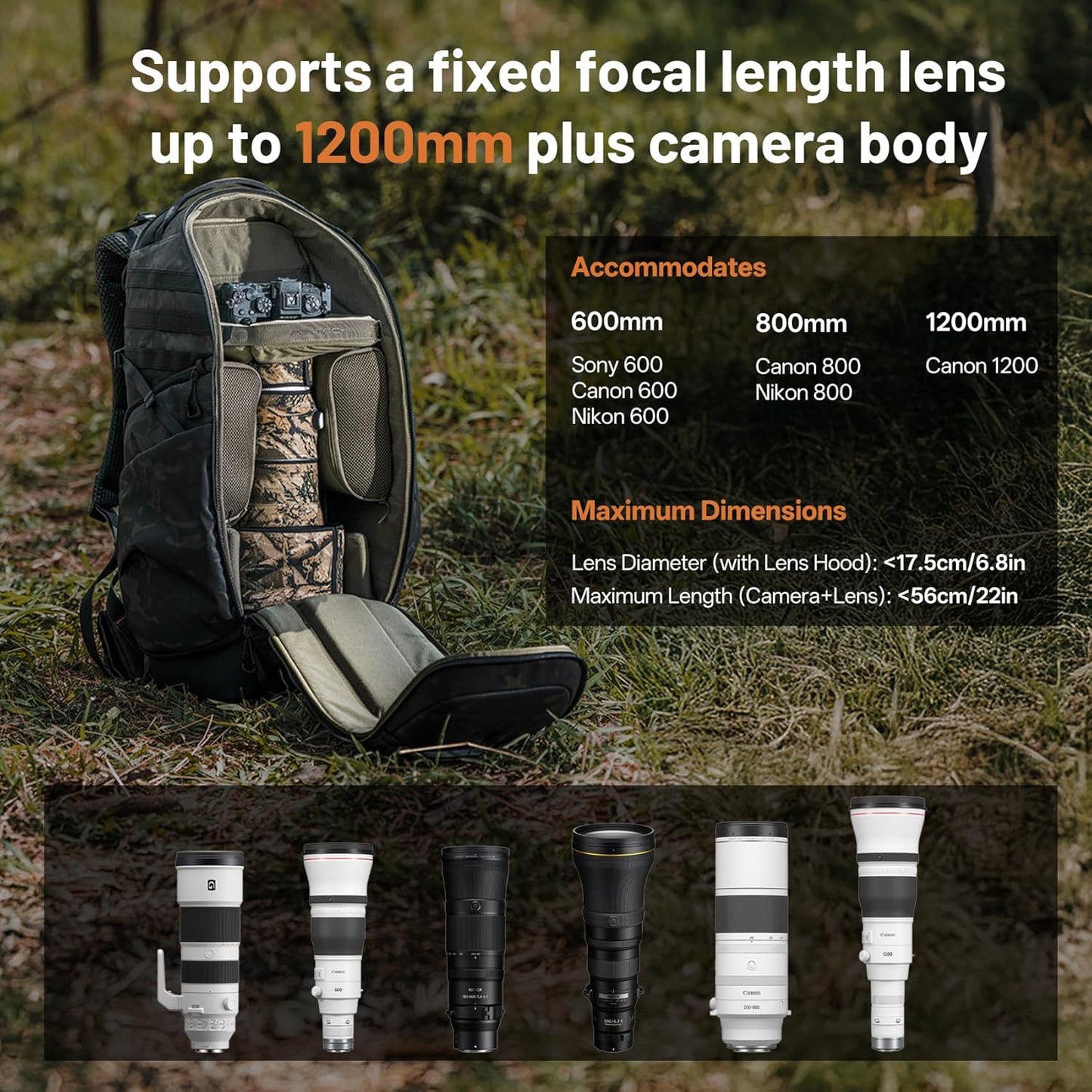 PGYTECH OnePro Super Telephoto Lens Backpack for DSLR and Sony, Nikon, 600/800mm Lens, Professional Photography ST Backpack Canon DSLR with up to 1200 mm, Camera Bag Travel Camera Carrying Case