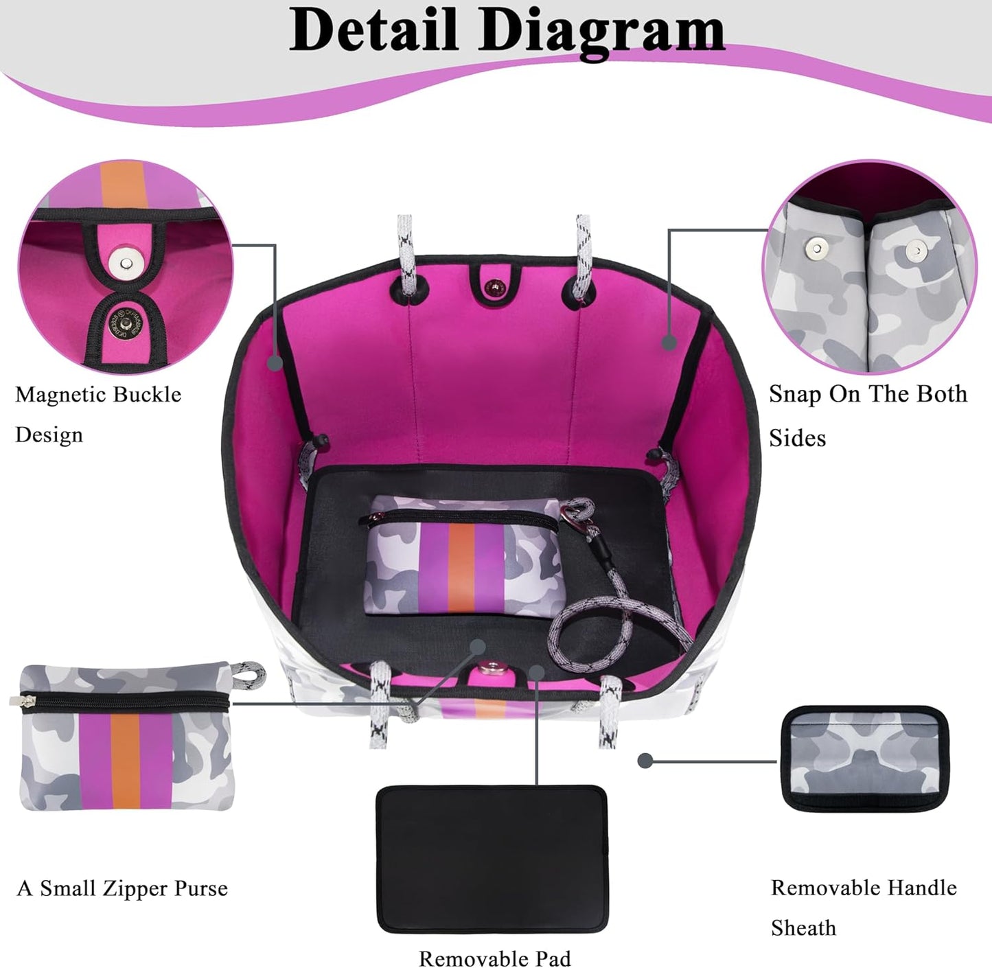 QOGiR Neoprene Multipurpose Beach Bag Tote with Inner Zipper Pocket … … … …