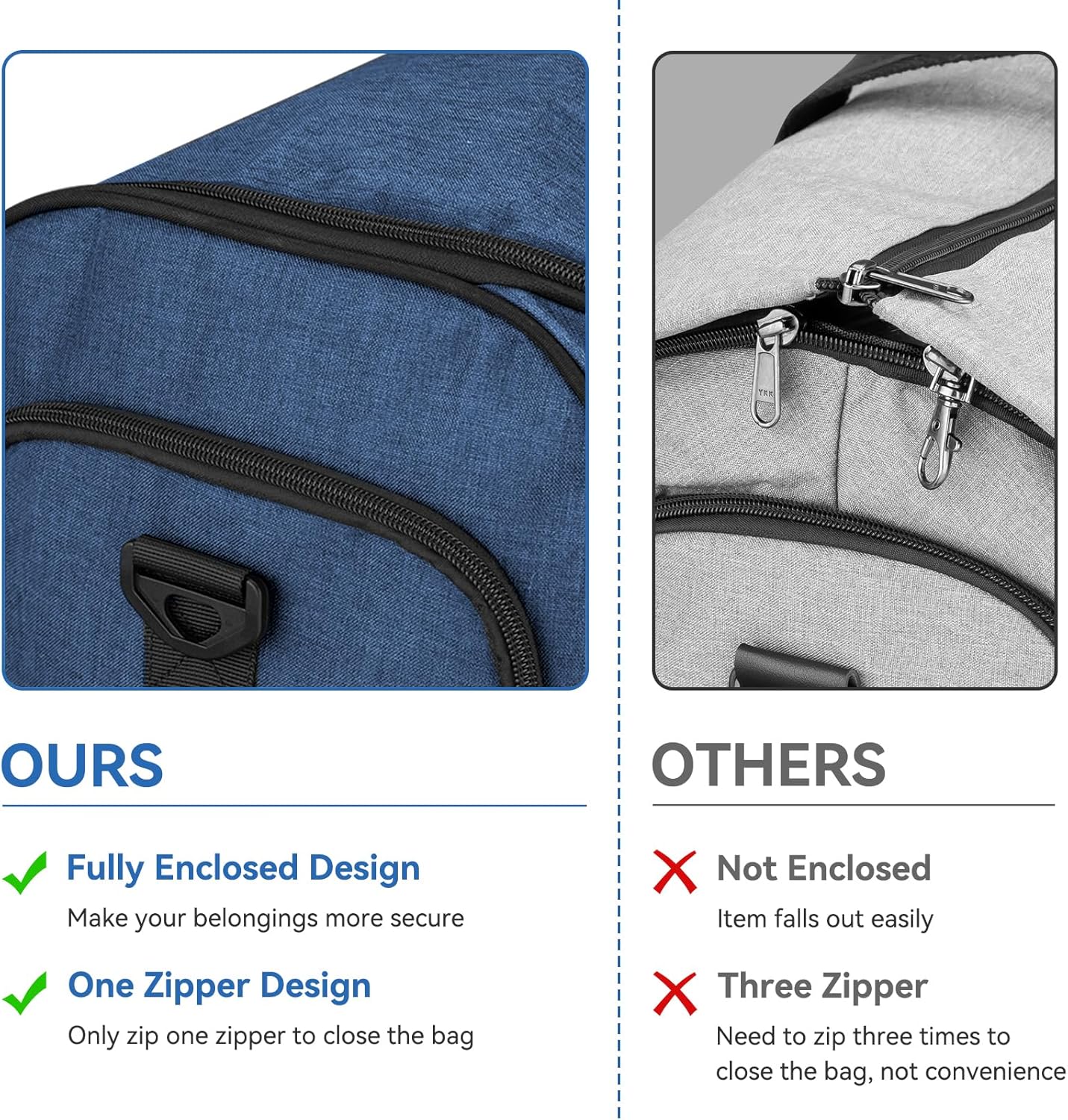 Large Garment Bag for Travel, Bukere Convertible Suit Travel Garment Duffel Bag for Men Women Business, Shoe Compartment, Detachable Shoulder Strap, Multi-Function 2 in 1 Weekender Bag, Blue