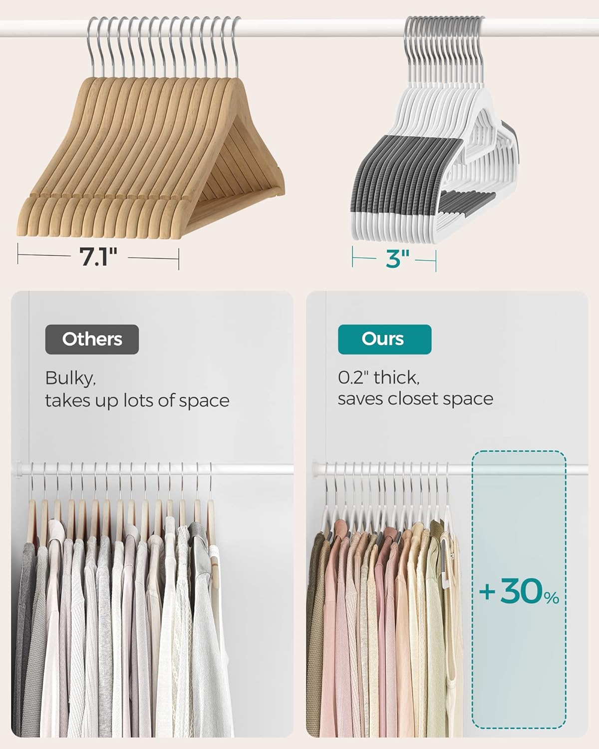 SONGMICS Pack of 50 Coat Hangers, Heavy-Duty Plastic Hangers, Clothes Hangers, White and Dark Gray UCRP020W02