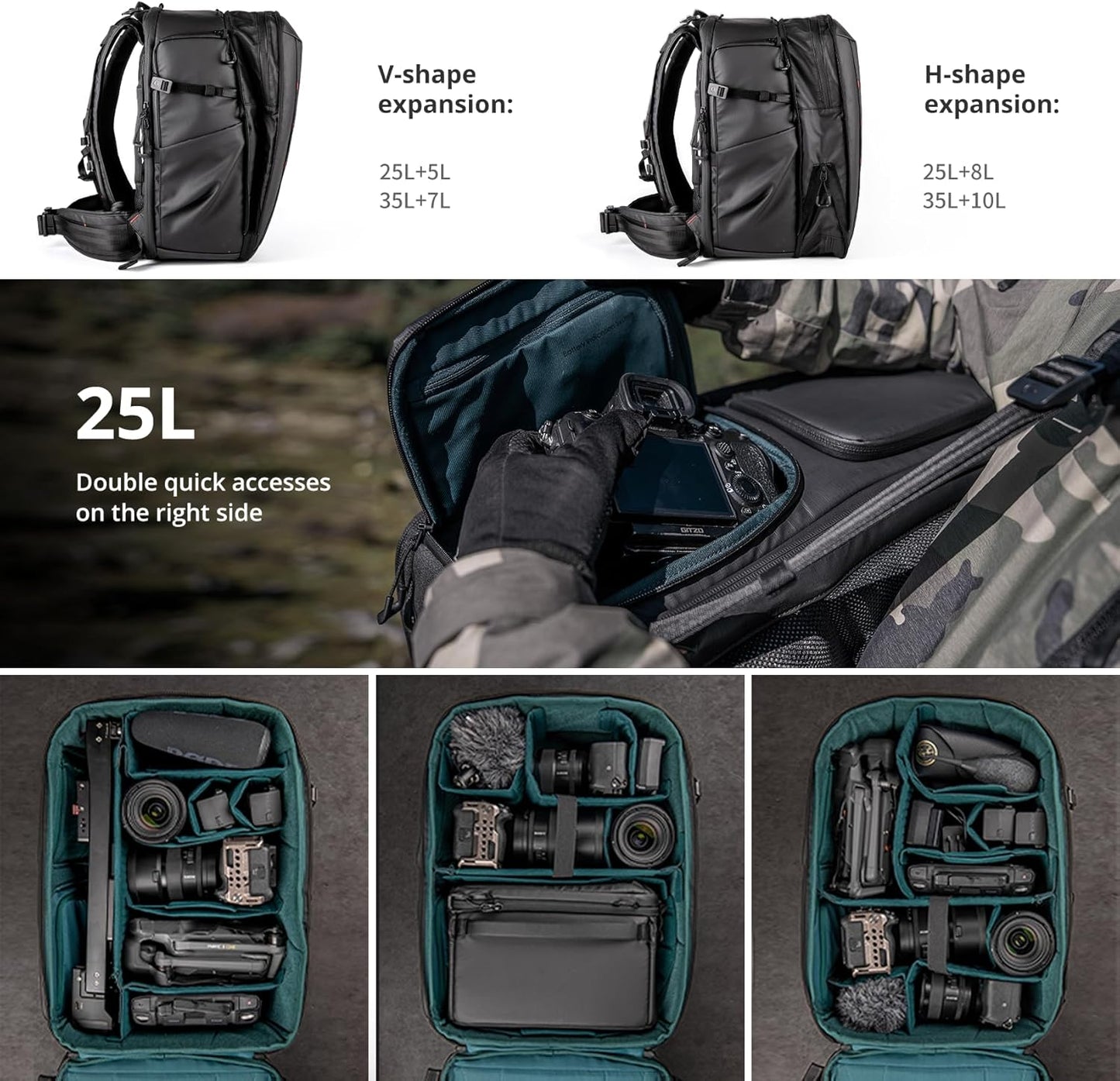 PGYTECH OneMo 2 Camera Backpack with Shoulder Bag for Photographers