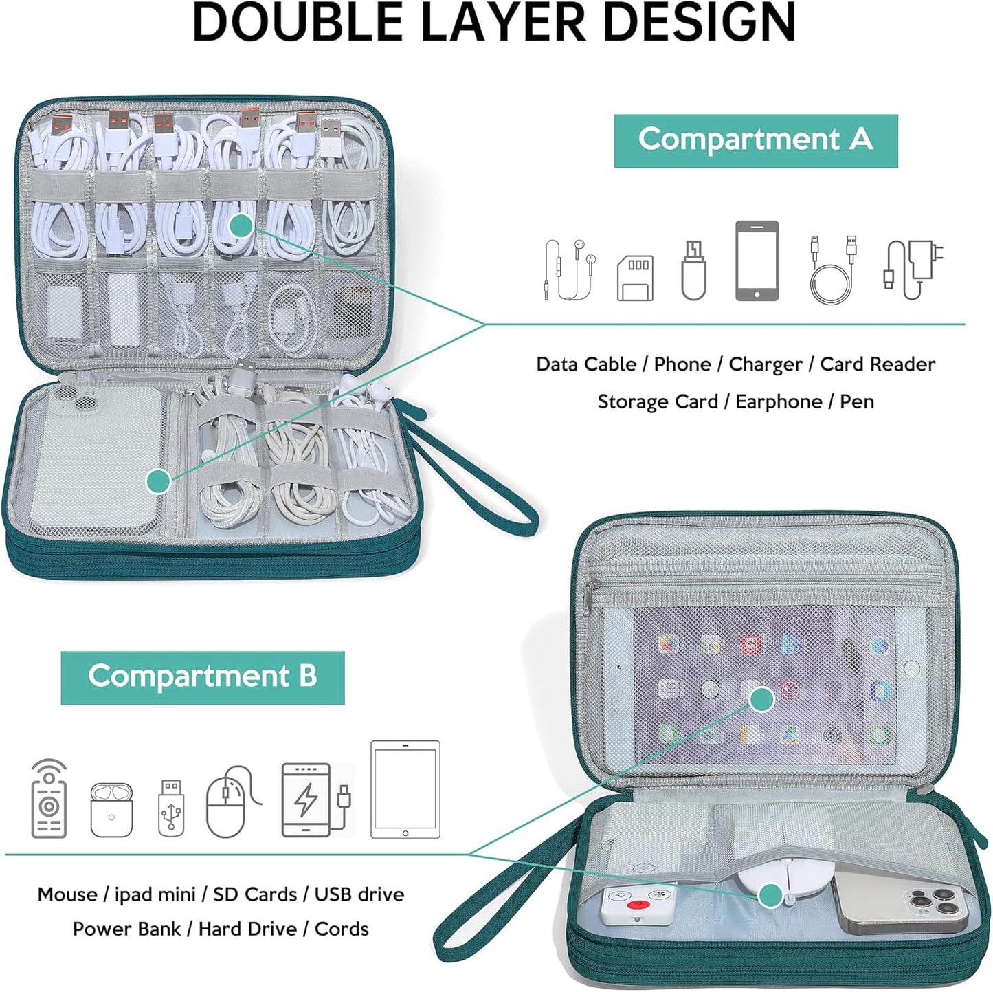 CILLA Electronics Organizer Travel, Travel Cord Organizer Case, Compact Electronics Accessories Bag for Cable, Cord, Charger, Phone