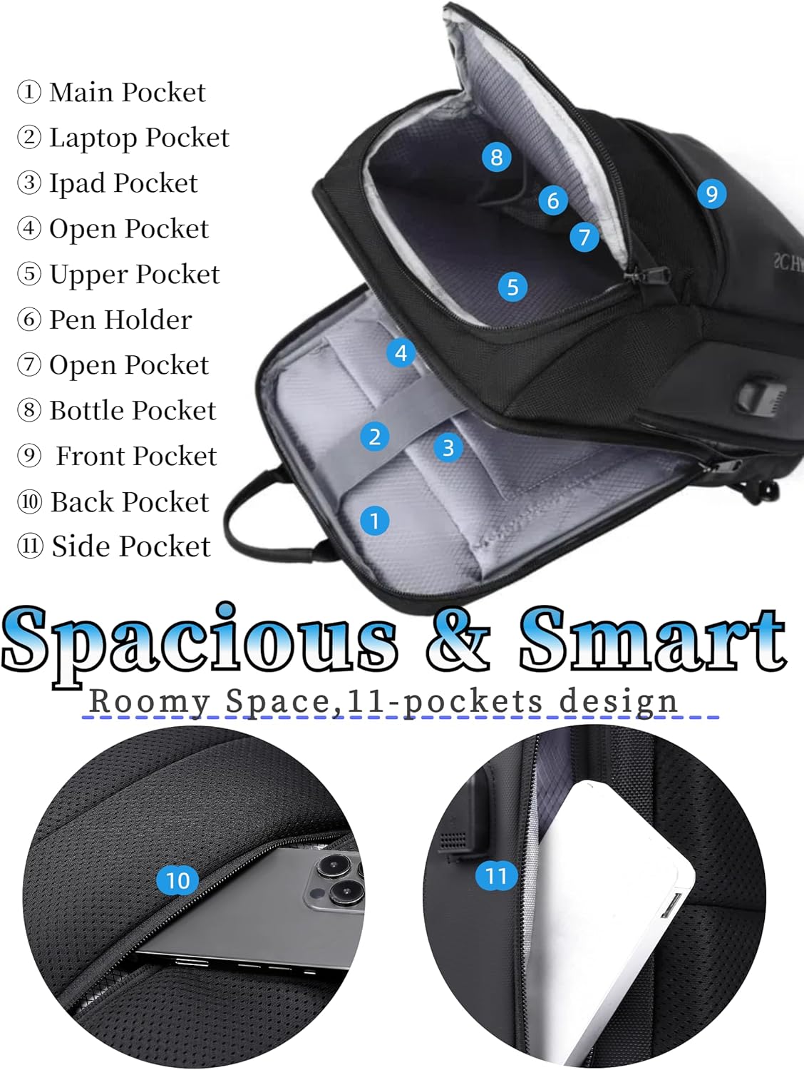 BASICPOWER Sling Bag for Men Women, Shoulder Crossbody Backpack with USB Port, Anti-theft Chest Bag for Business Travel Daily