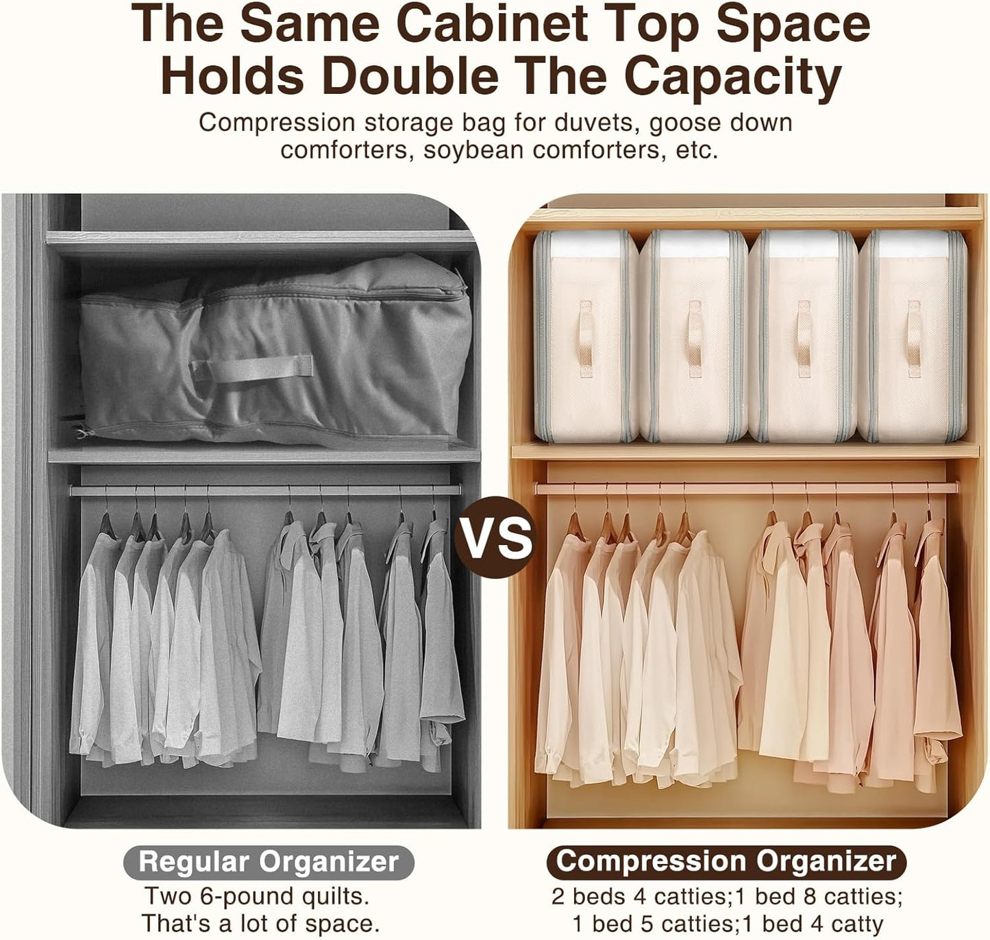 1 Pack Compression Storage Bags - 110L Large Capacity Comforter Storage Bag, 3-Layer Washable Ultra Space Saving Self Compression Organizer Space Bags for Blankets, Sweaters, Sheets, Beige