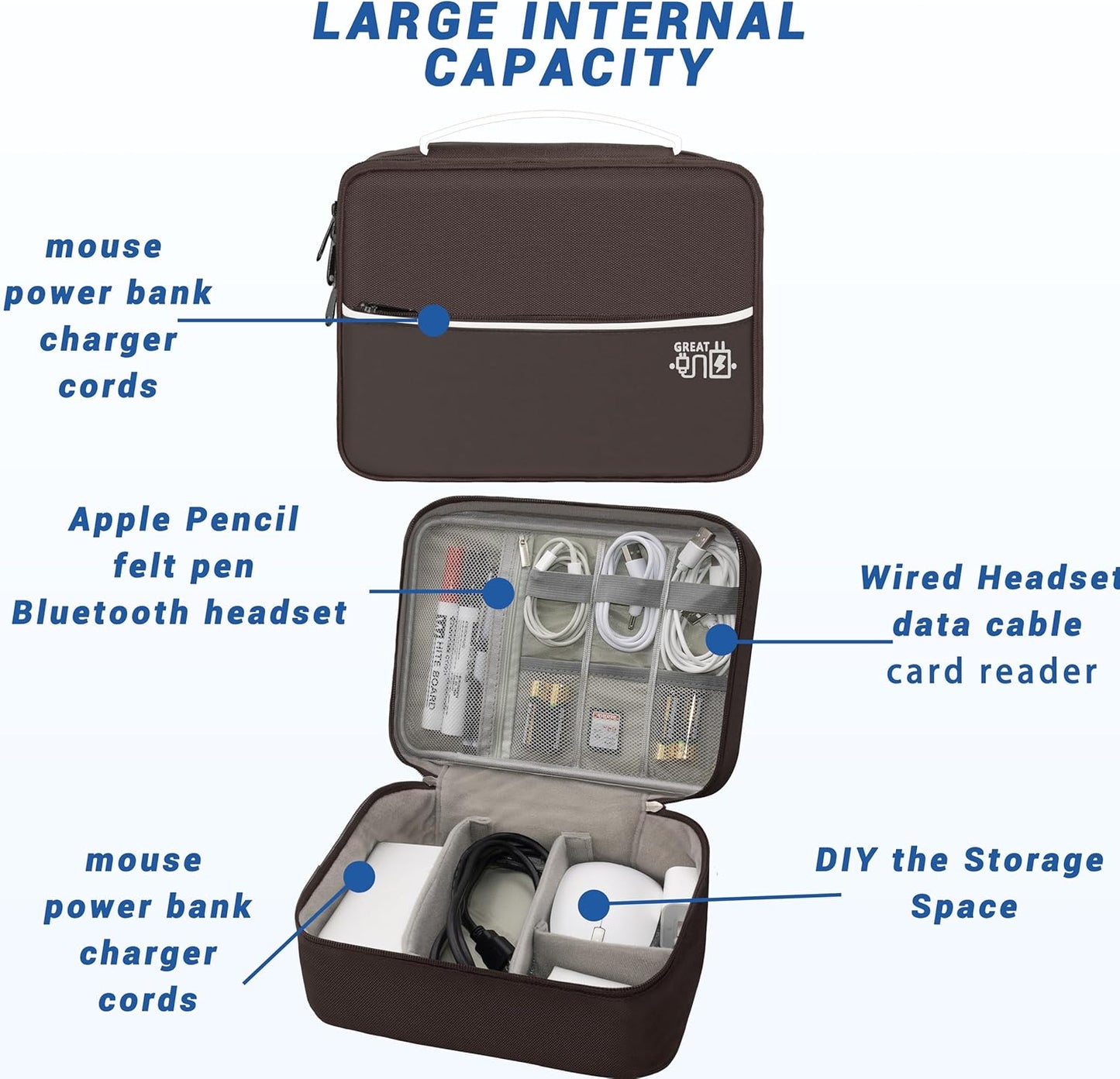 Electronics Organizer,Travel Cord Organizer Pouch, Portable Cable Organizer Bags, Waterproof Electronic Accessories Storage Case for Cables, Cords, Charger, Phone (Double Layer-Brown)