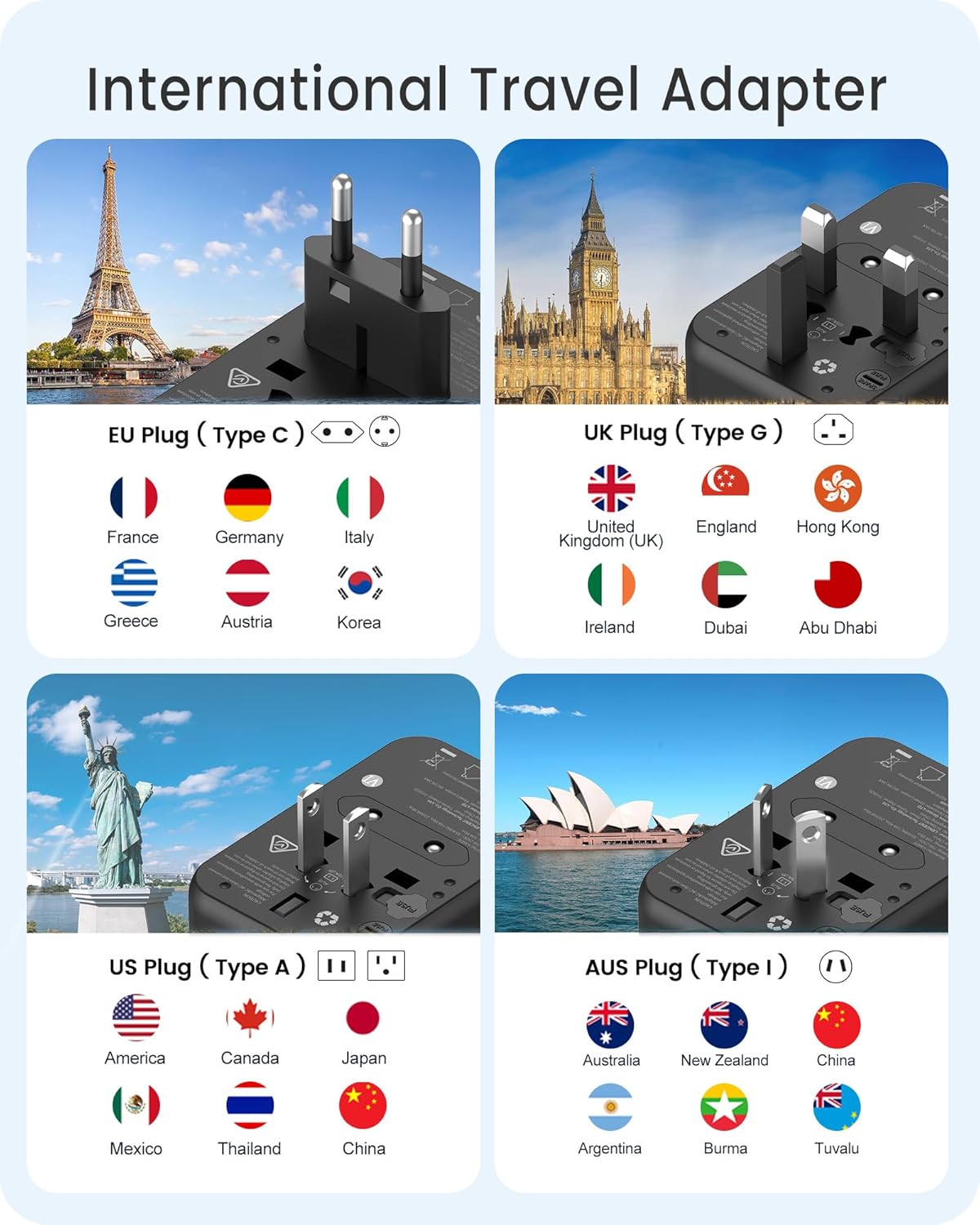 LENCENT Universal Travel Adapter, GaN3 65W International Charger with 2 QC4.0 USB-A+ 2 PD3.0 Type-C PPS Fast Charging, Worldwide European Outlet Adaptor for iPhone,Samsung,Laptops, USA/UK/EU/AUS