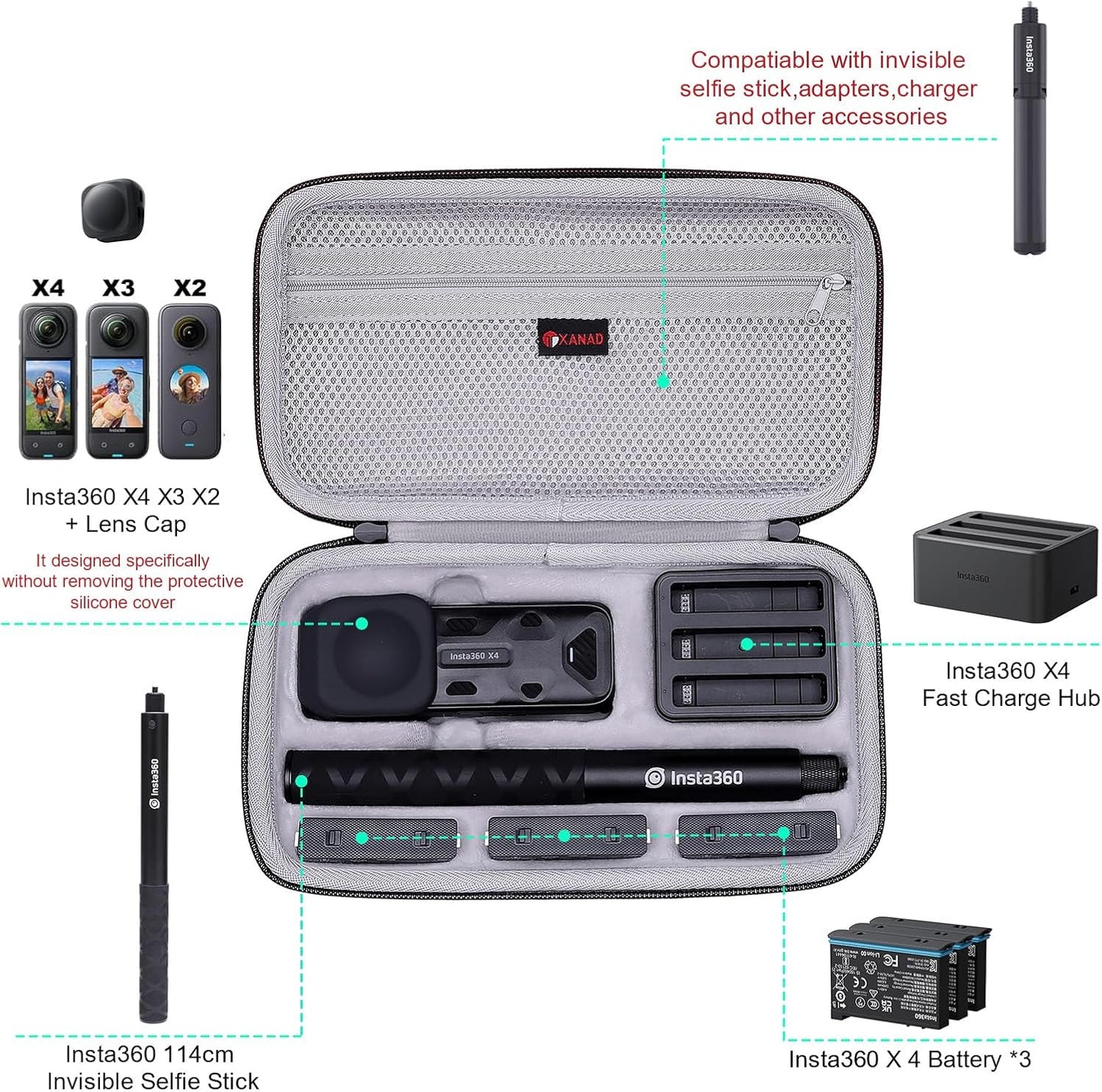 XANAD Hard Case for Insta360 X5/X4/X3/X2 Waterproof 8K 360 Action Camera,114CM Selfie Stick- Storage Carrying Bag