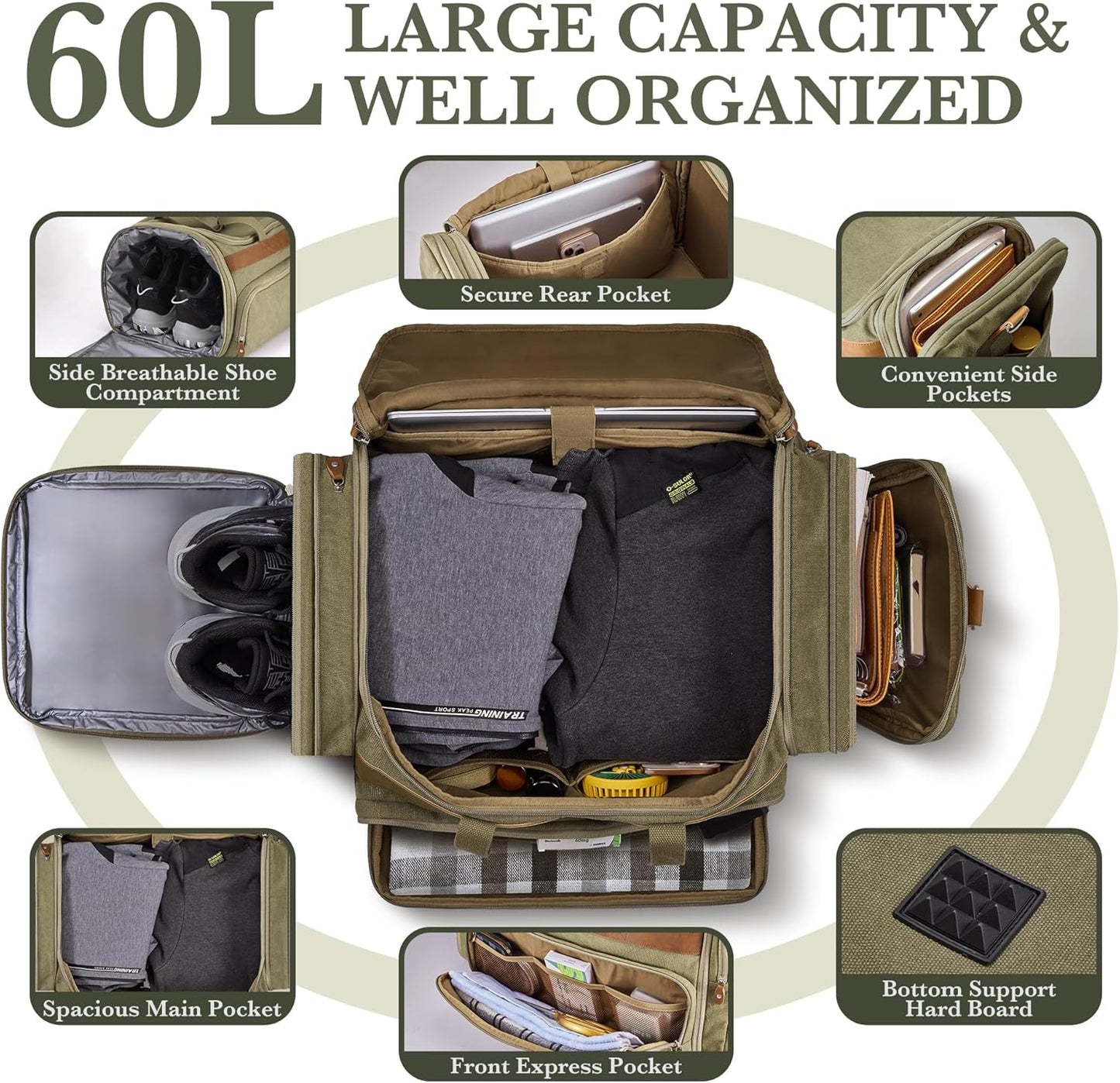 SHOWKOO Duffle Bag for Travel 60L Expandable Canvas Travel Bag Durable Vintage Weekender Overnight Carry On Bag for Men(Army Green)