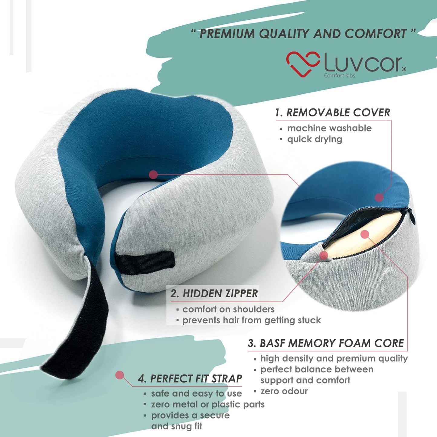 Premium Quality Memory Foam Travel Neck Pillow Bundle - Best Ergonomic Pillow for Airplane Travel, car Ride, Sleeping. Comes with Eye mask, earplugs and Storage Bag