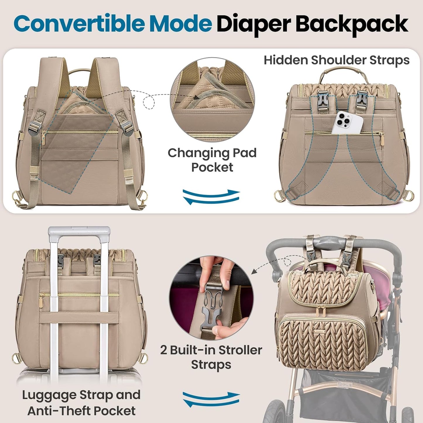 4 in 1 Convertible Diaper Bag Backpack,Waterproof Baby Diaper Bag with Changing Pad,Converts into Baby Tote Bag,Diaper Backpack,Stroller Bag and Crossbody Diaper Bag
