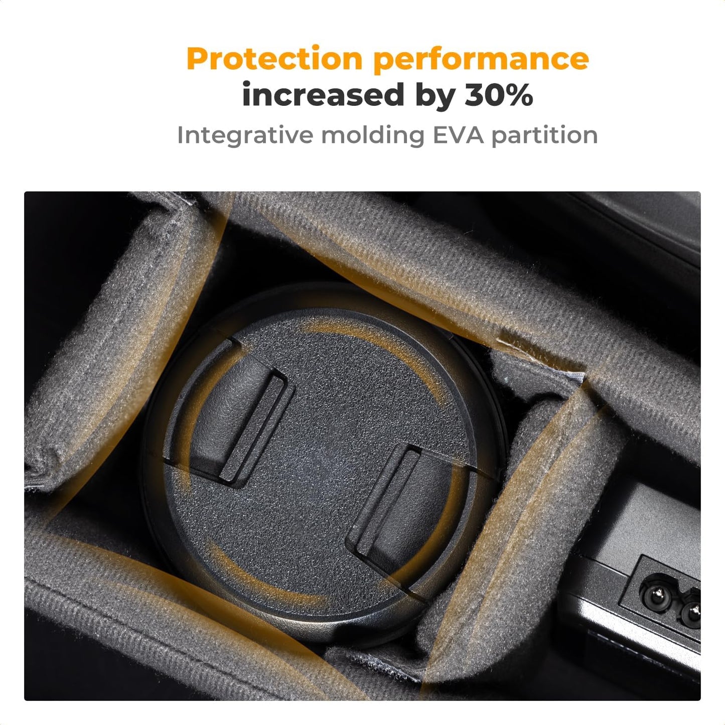 K&F CONCEPT Camera Backpack for Photographers Photography Camera Bag Multi-Functional Camera Bags for Men Women (10L)