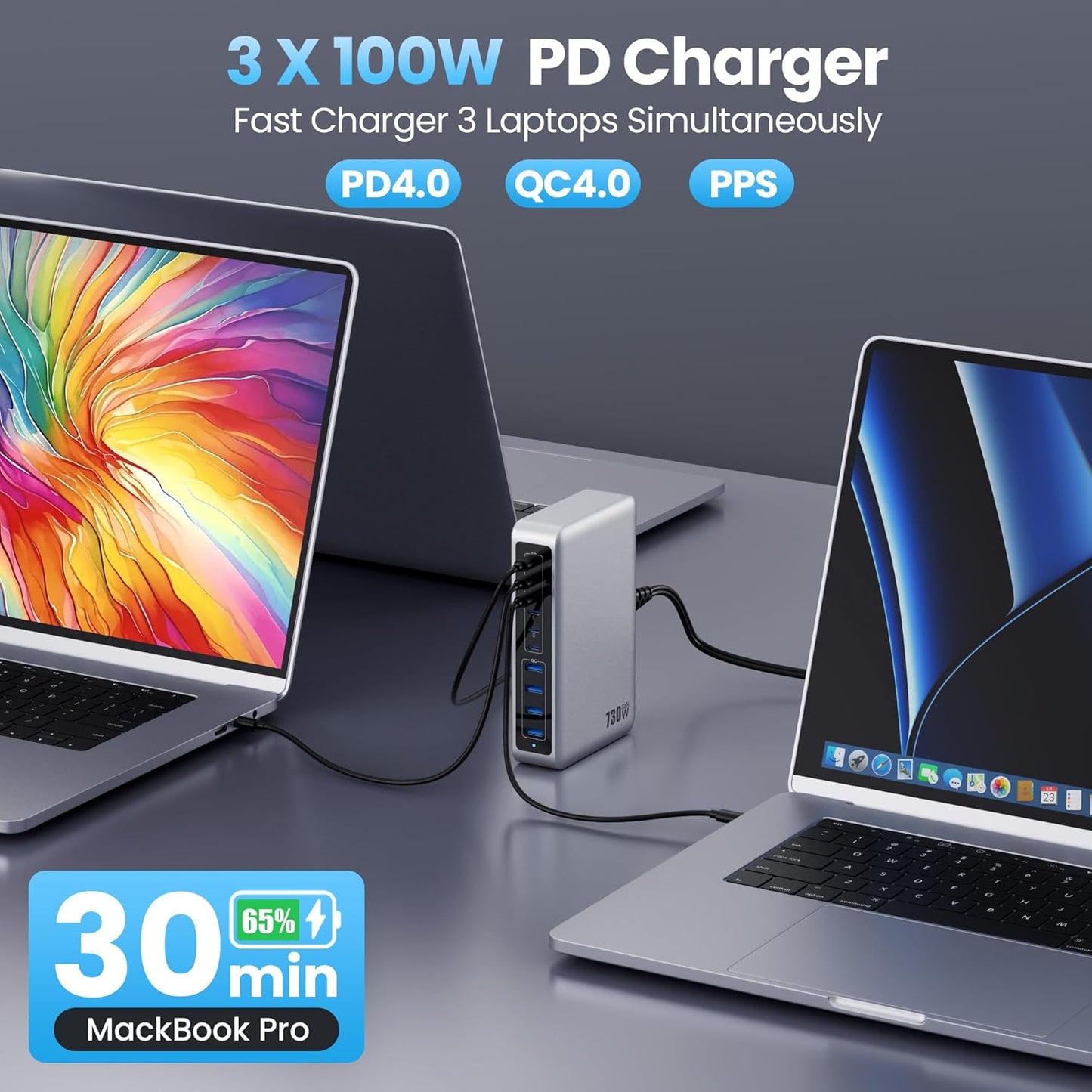 730W USB C Charger Block,GaN IV Fast Charging Station Hub 10 Ports,QC4.0+3 PD 100W USB C Laptop Charger Ports Power Adapter Compatible with MacBook Air/Pro,DELL,iPhone 16/15/14/13,iPad,Steam Deck