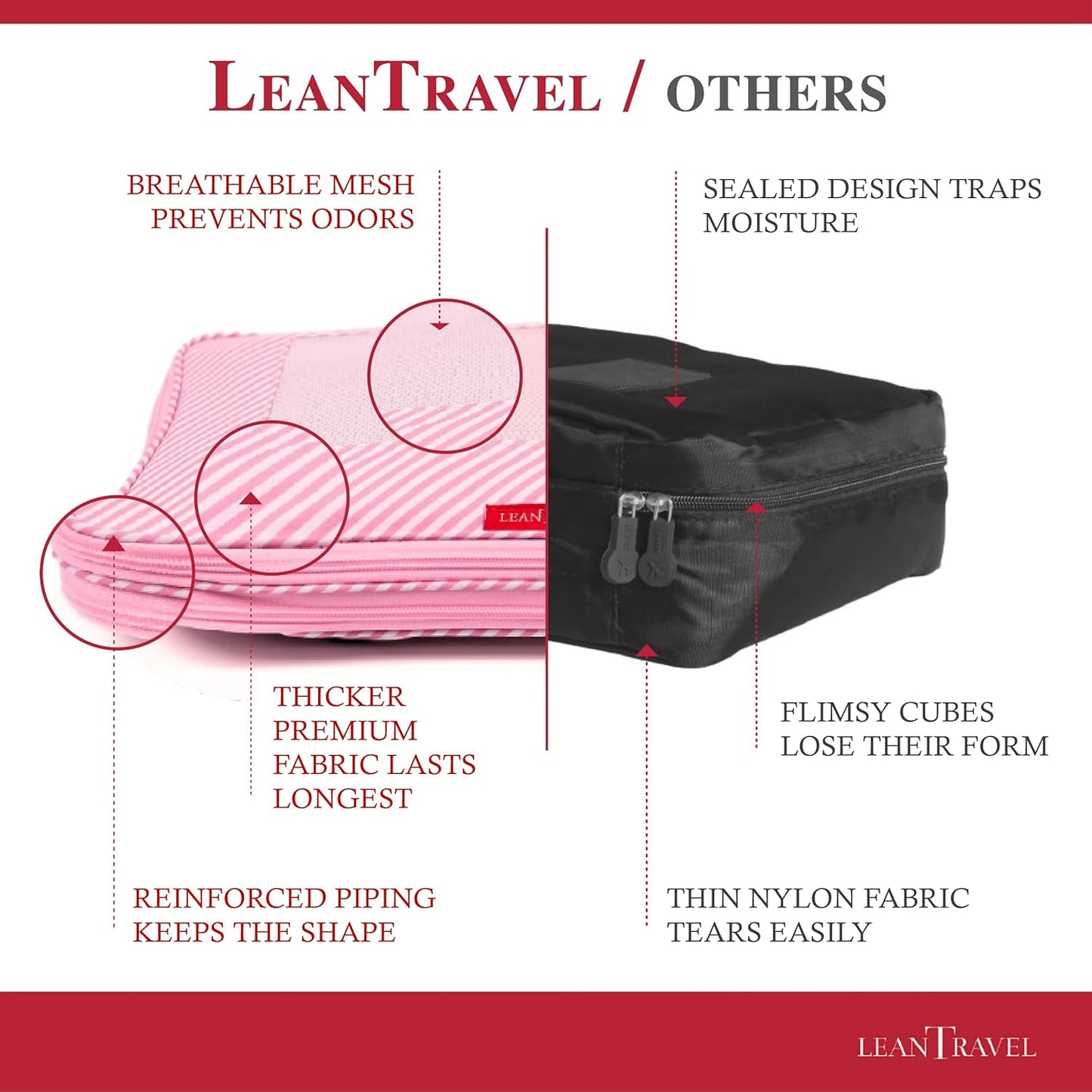 LeanTravel Compression Packing Cubes for Travel Organizers with Double Zipper (6-Pack (2L+2M+2S), Pink Stripes)