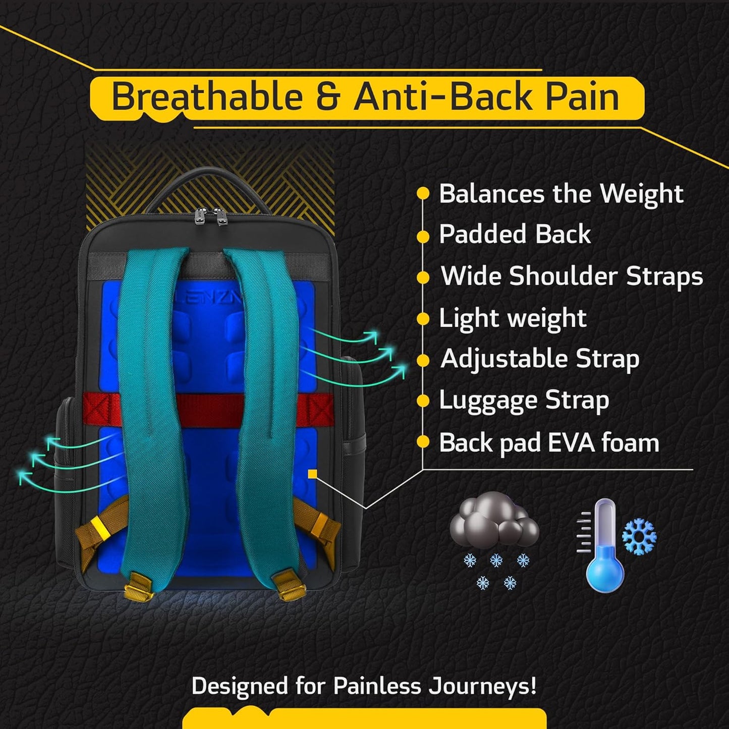 Laptop Business Backpack for Men & Women, Work Backpack Fits 15.6 Inch, Premium Quality Travel Bag with USB Charging Port, Water-Resistant, Durable Ballistic Nylon, Bookbag with Multiple Pockets