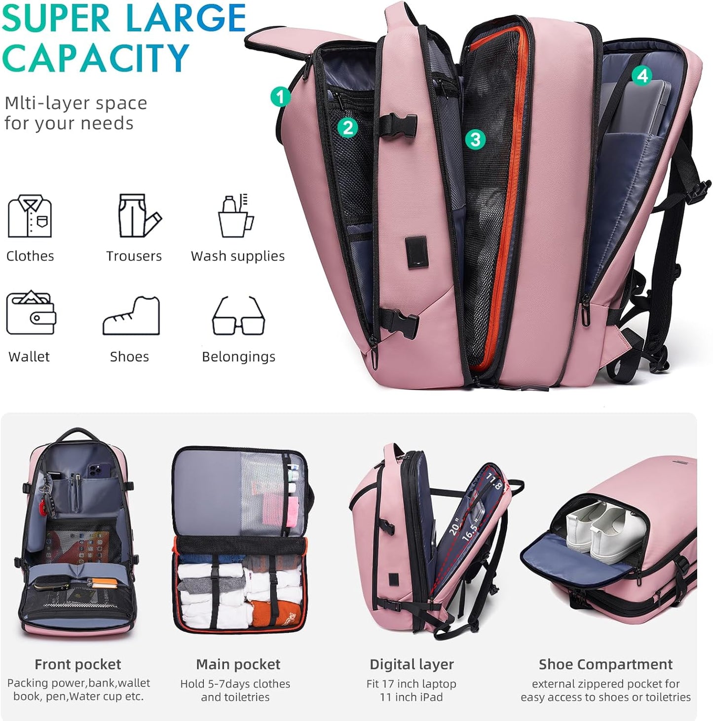 Travel Backpack for Women, 50L Carry On Backpack, Expandable Flight Approved Water Resistant Luggage with 3 Packing Cubes & USB Port, Laptop Backpack Fits 17.3 Inch Notebook