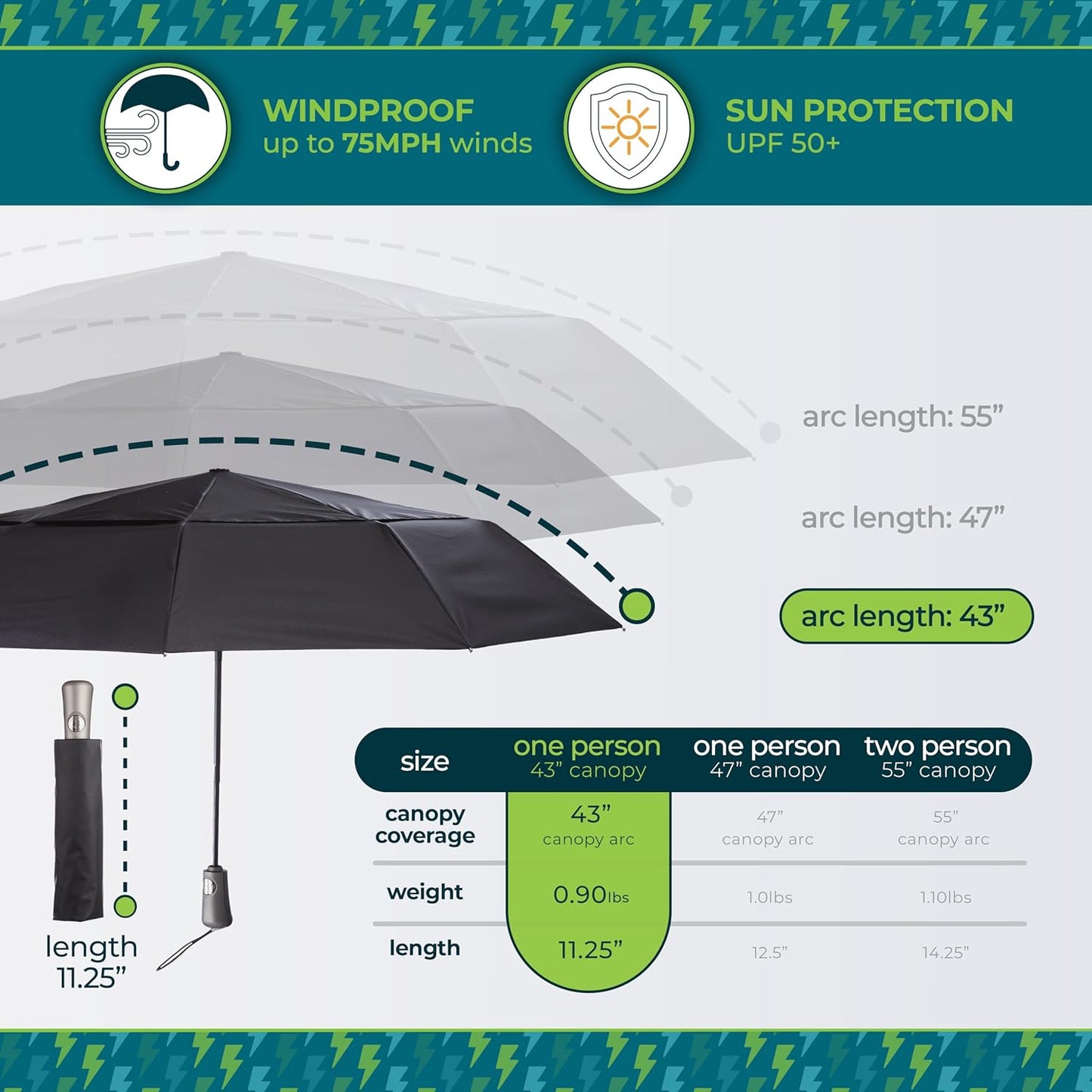 totes Men's and Women's Ultimate Folding Umbrella with Auto Open Close Windproof Sun Protection