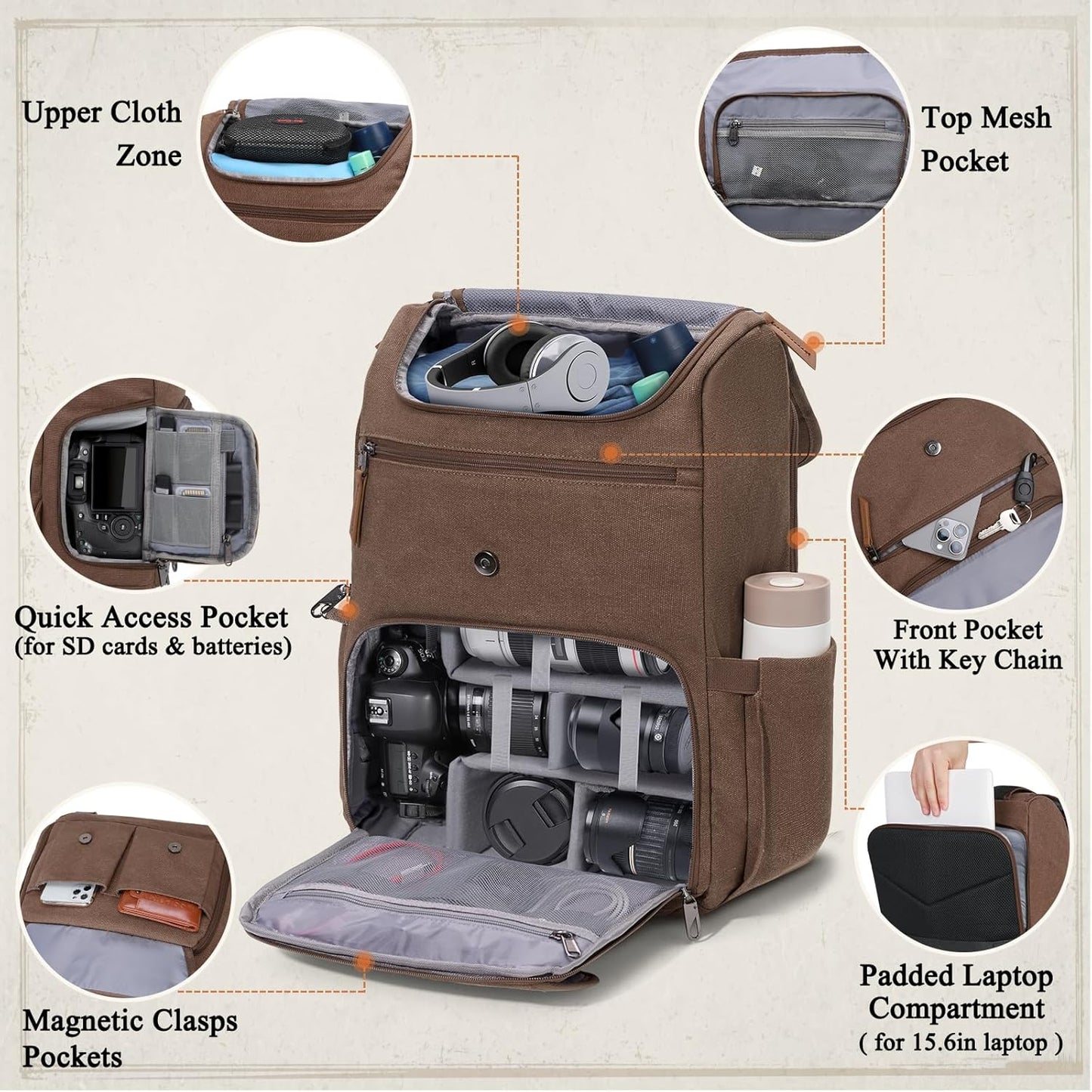 RAINSMORE Camera Bag Backpack for DSLR/SLR Mirrorless 15.6 Inch Laptop Camera Back Pack for Photographers Anti-Theft Photography Bags Case with Tripod Holder & Rain Cover, Coffee